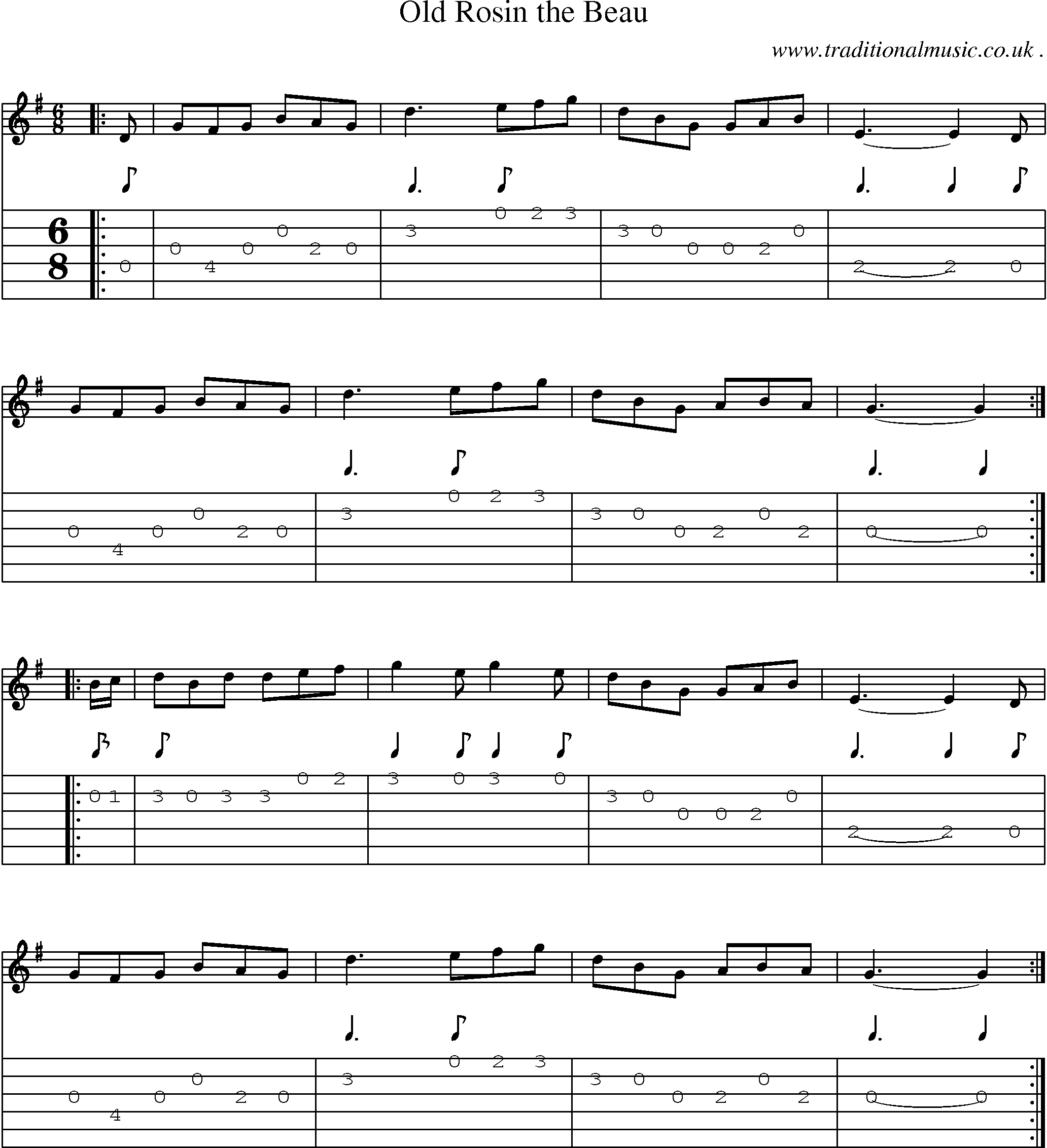 Sheet-Music and Guitar Tabs for Old Rosin The Beau