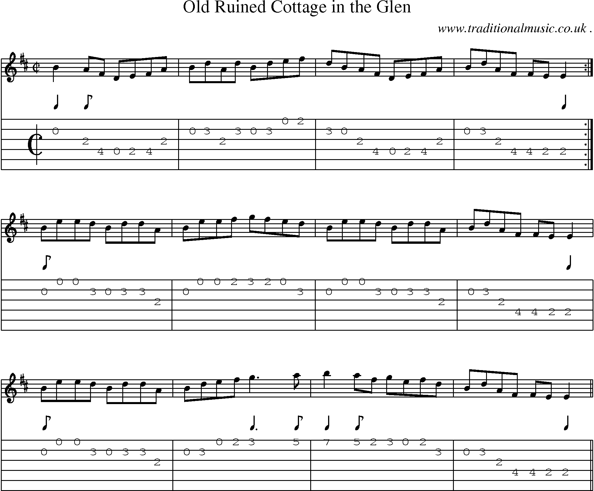 Sheet-Music and Guitar Tabs for Old Ruined Cottage In The Glen