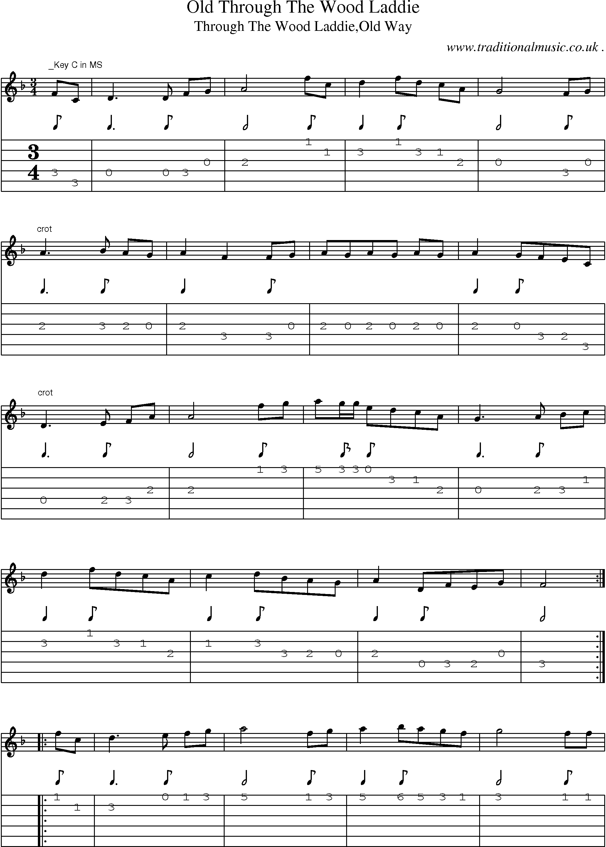 Sheet-Music and Guitar Tabs for Old Through The Wood Laddie