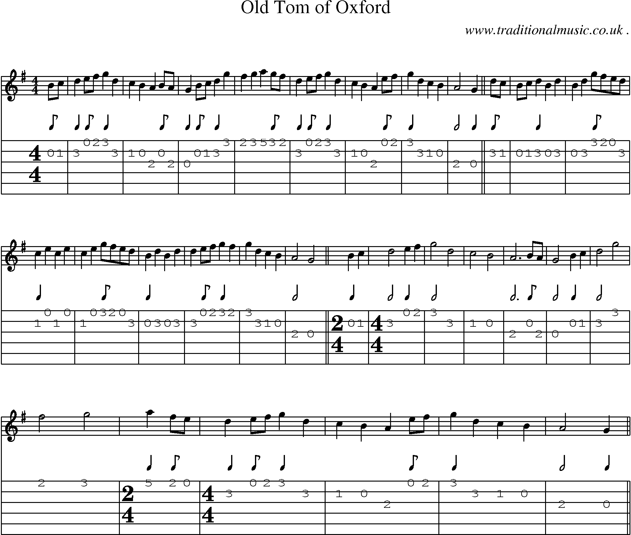 Sheet-Music and Guitar Tabs for Old Tom Of Oxford
