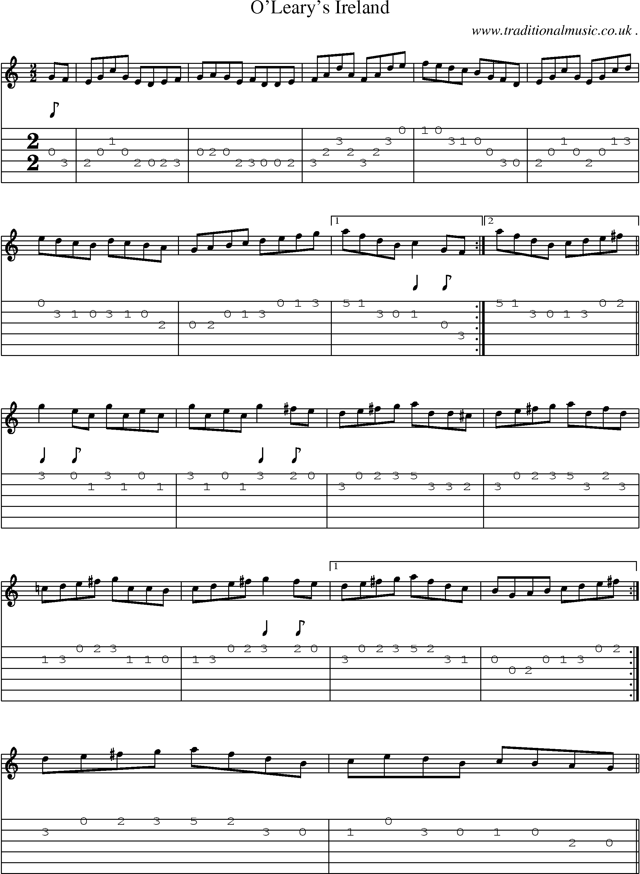 Sheet-Music and Guitar Tabs for Olearys Ireland