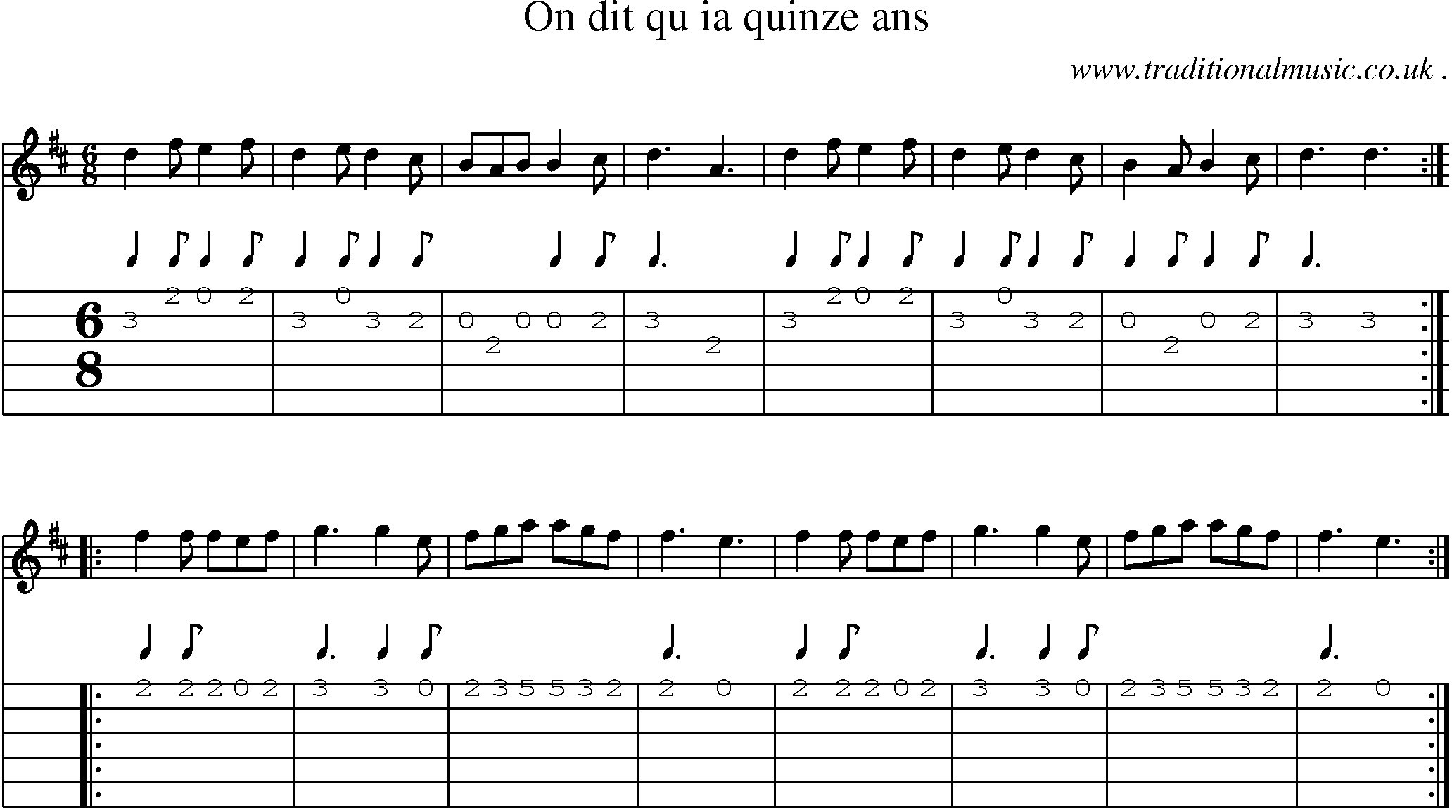 Sheet-Music and Guitar Tabs for On Dit Qu Ia Quinze Ans
