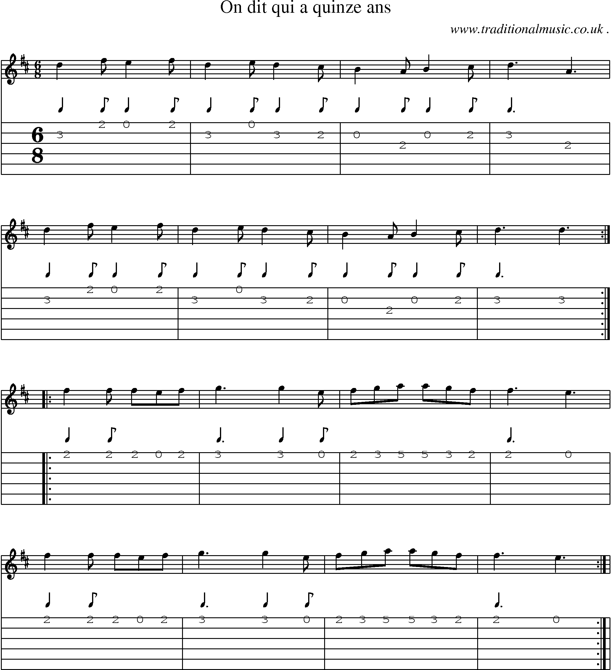 Sheet-Music and Guitar Tabs for On Dit Qui A Quinze Ans