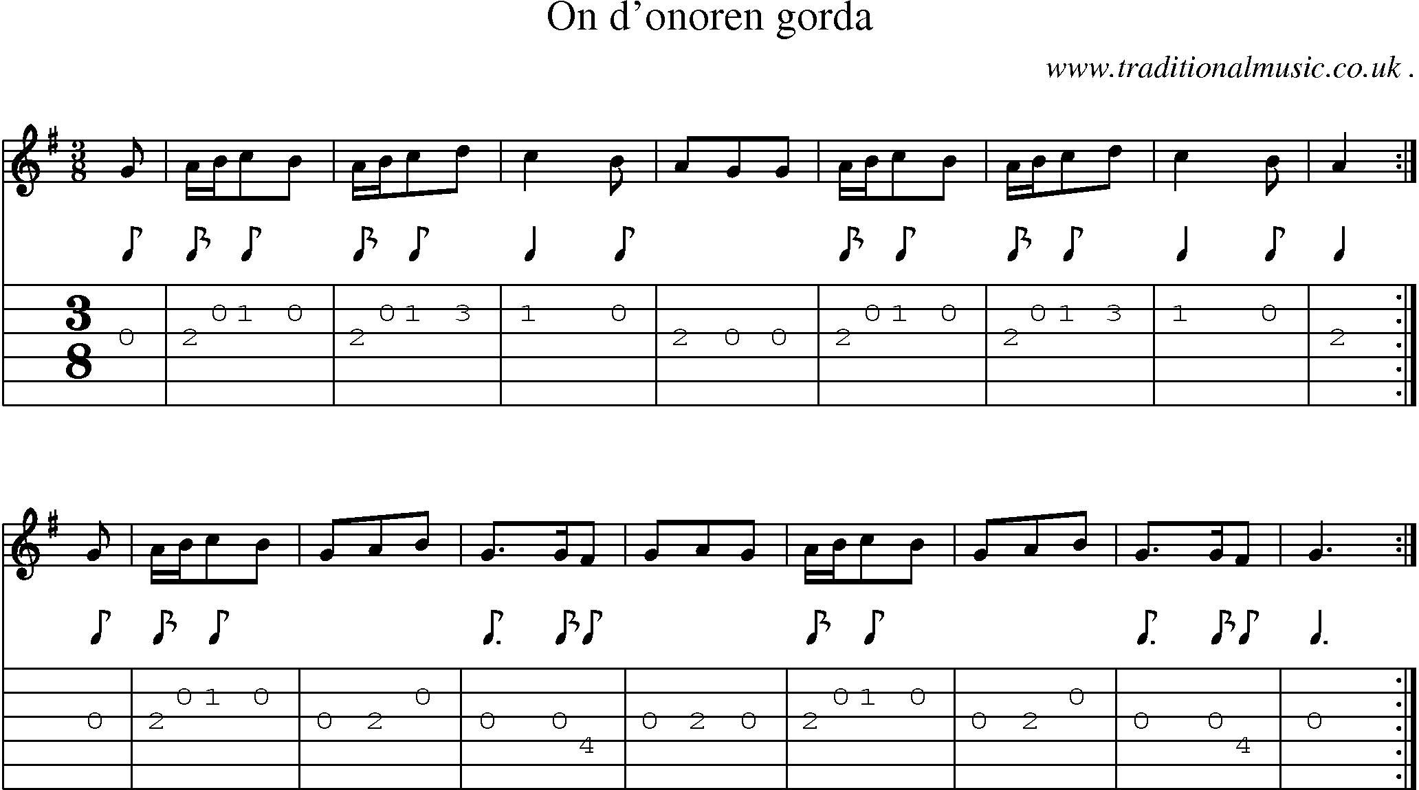 Sheet-Music and Guitar Tabs for On Donoren Gorda
