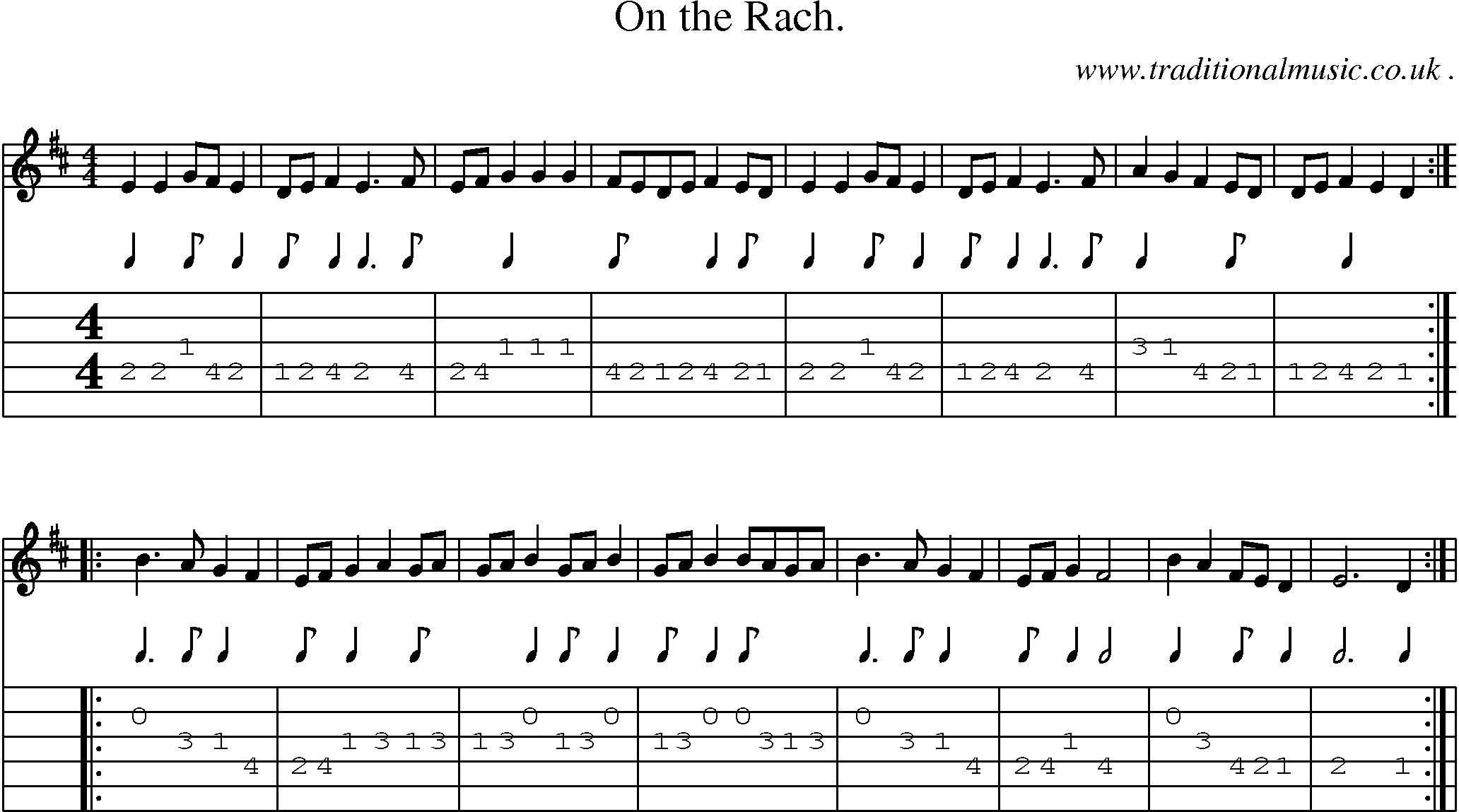 Sheet-Music and Guitar Tabs for On The Rach