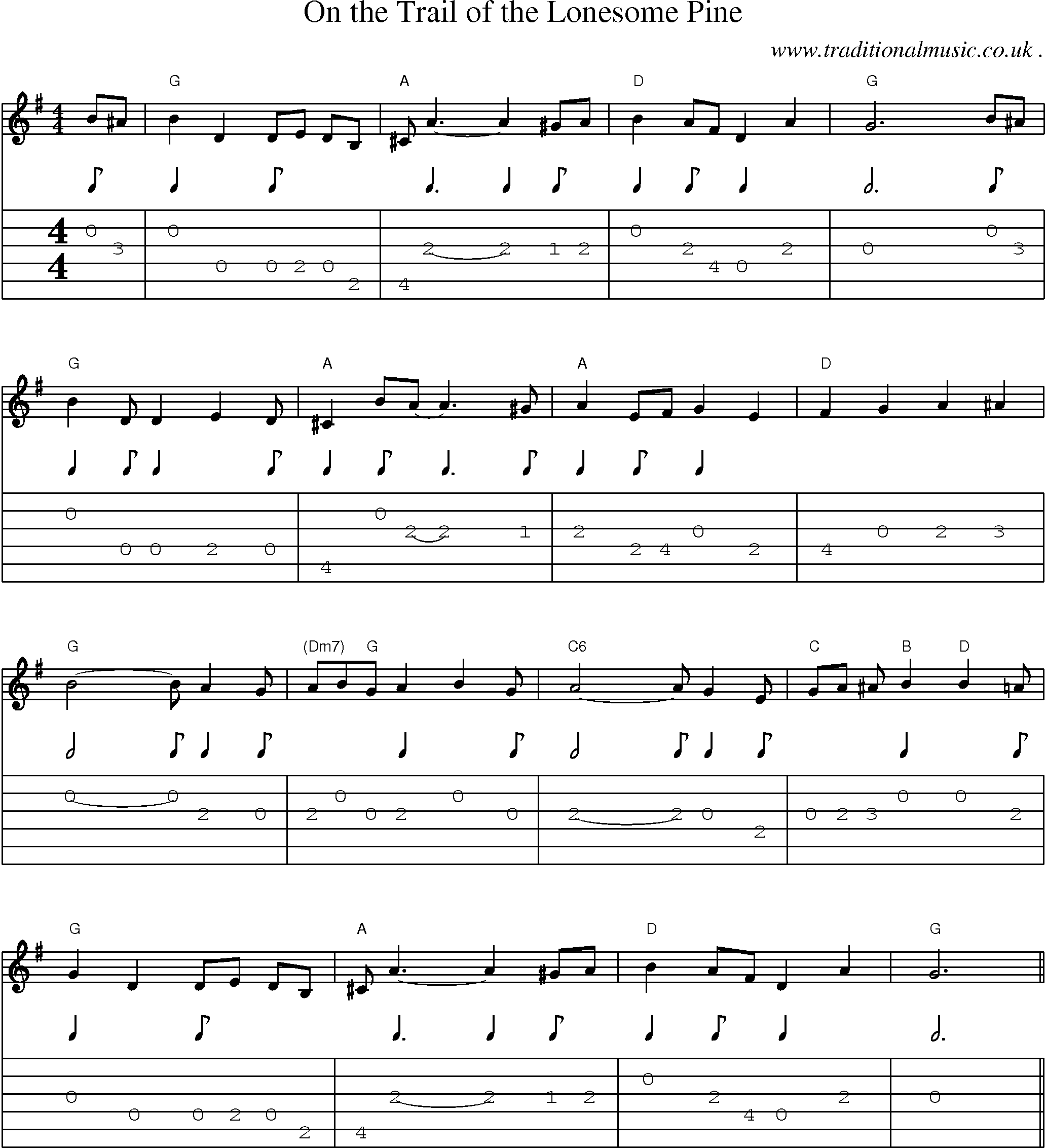 Sheet-Music and Guitar Tabs for On The Trail Of The Lonesome Pine