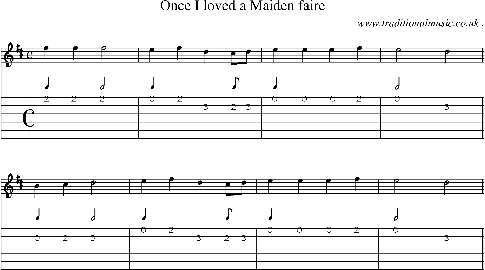 Sheet-Music and Guitar Tabs for Once I Loved A Maiden Faire