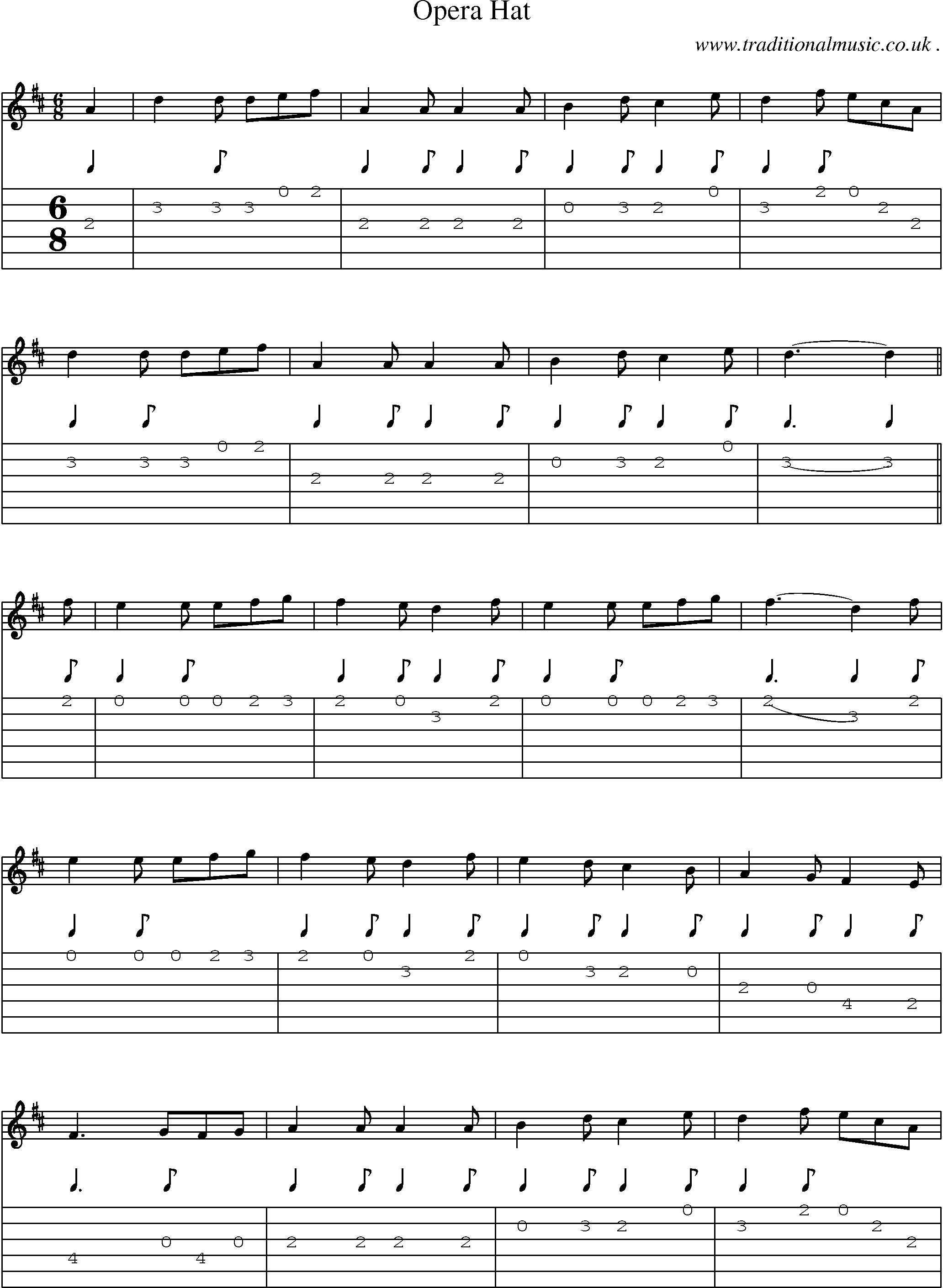Sheet-Music and Guitar Tabs for Opera Hat 