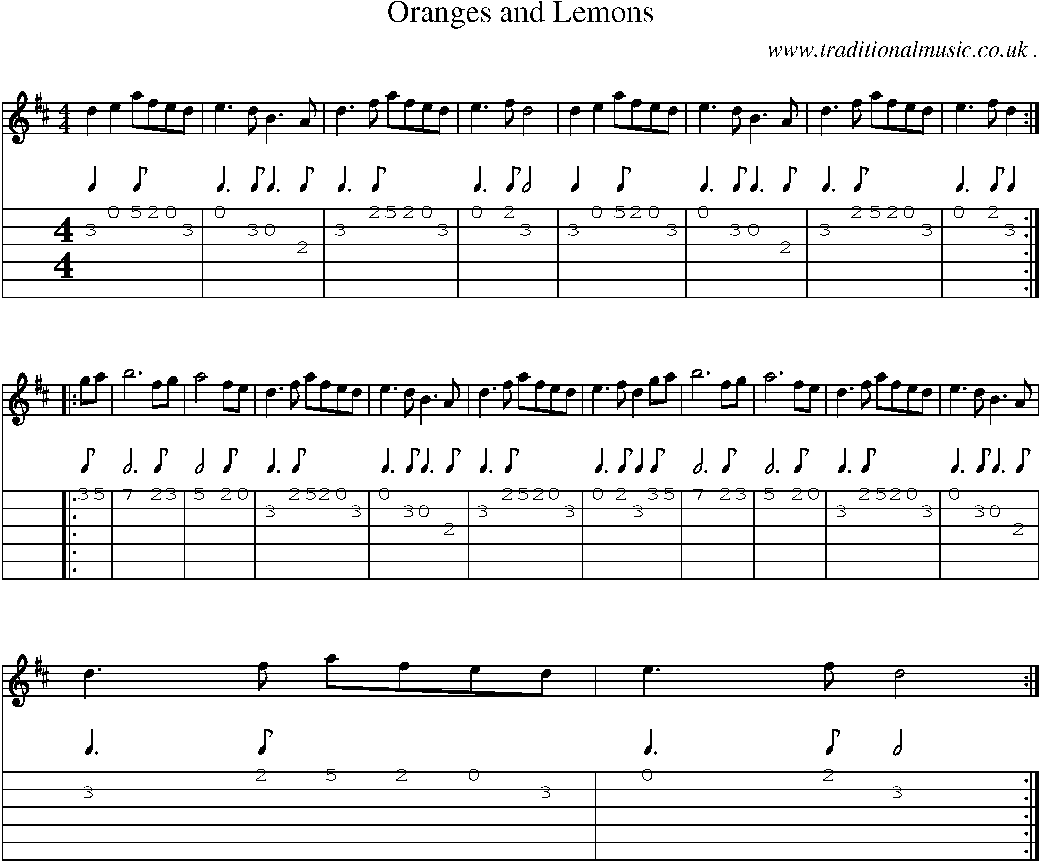 Sheet-Music and Guitar Tabs for Oranges And Lemons
