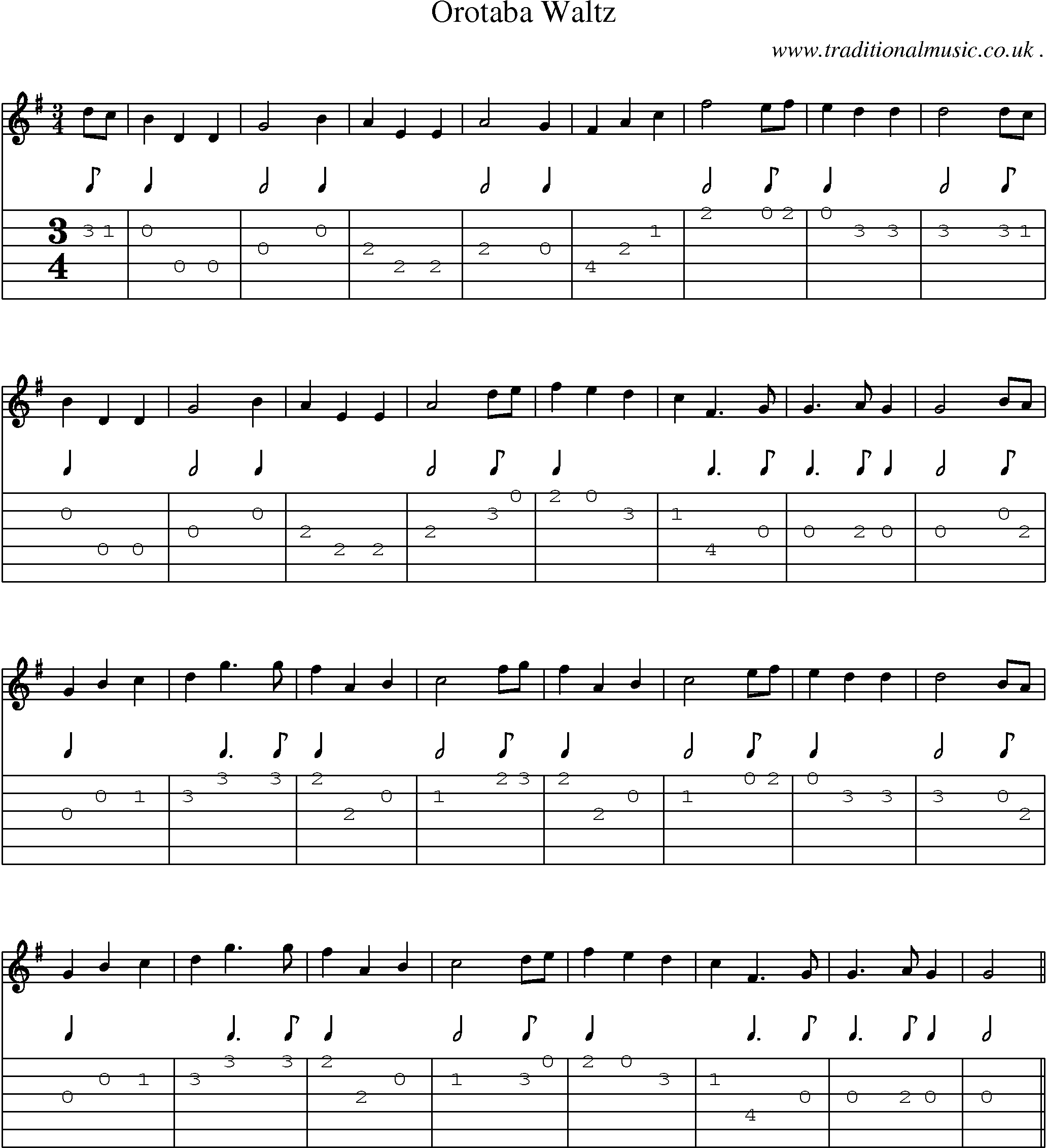 Sheet-Music and Guitar Tabs for Orotaba Waltz