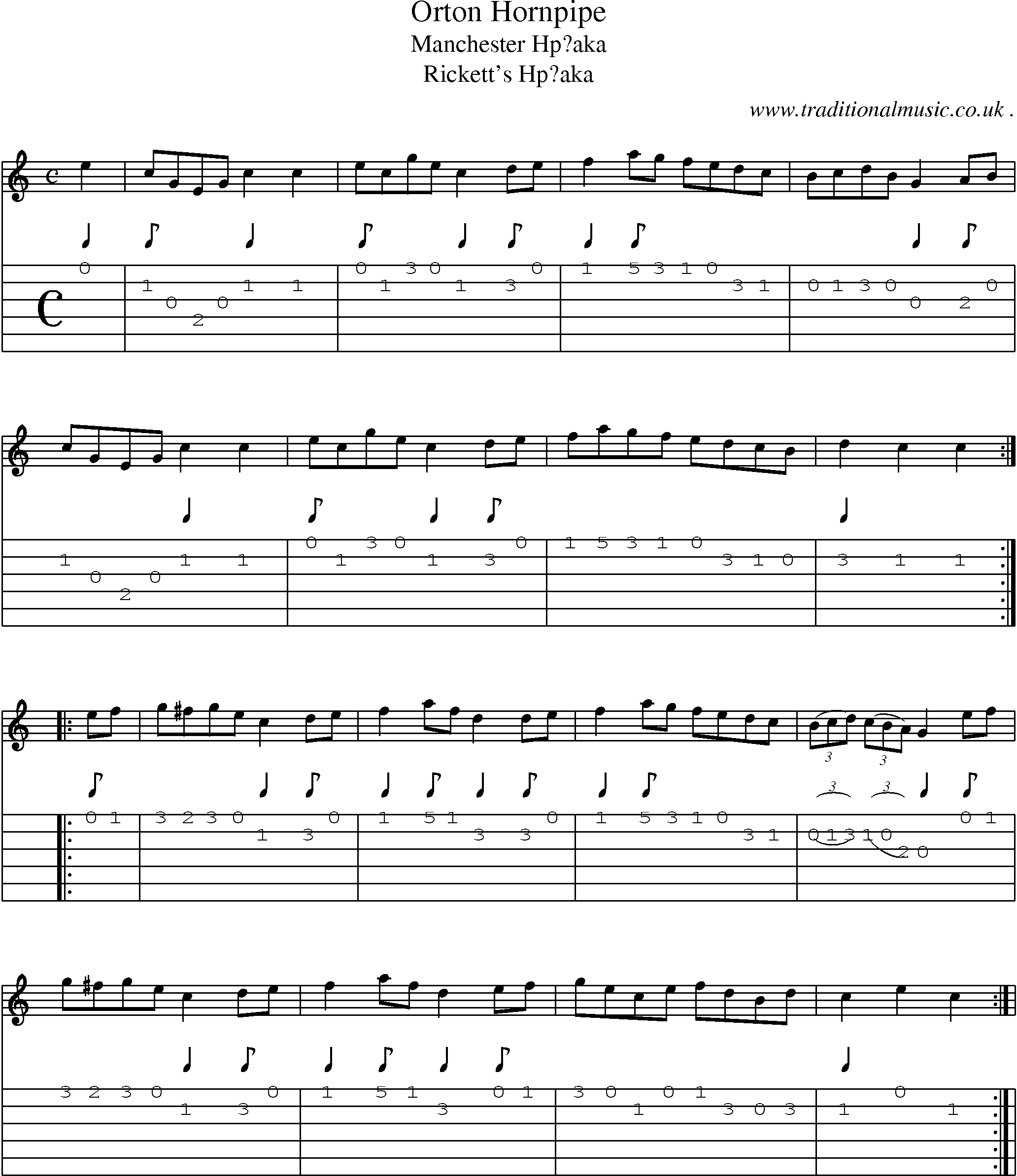 Sheet-Music and Guitar Tabs for Orton Hornpipe