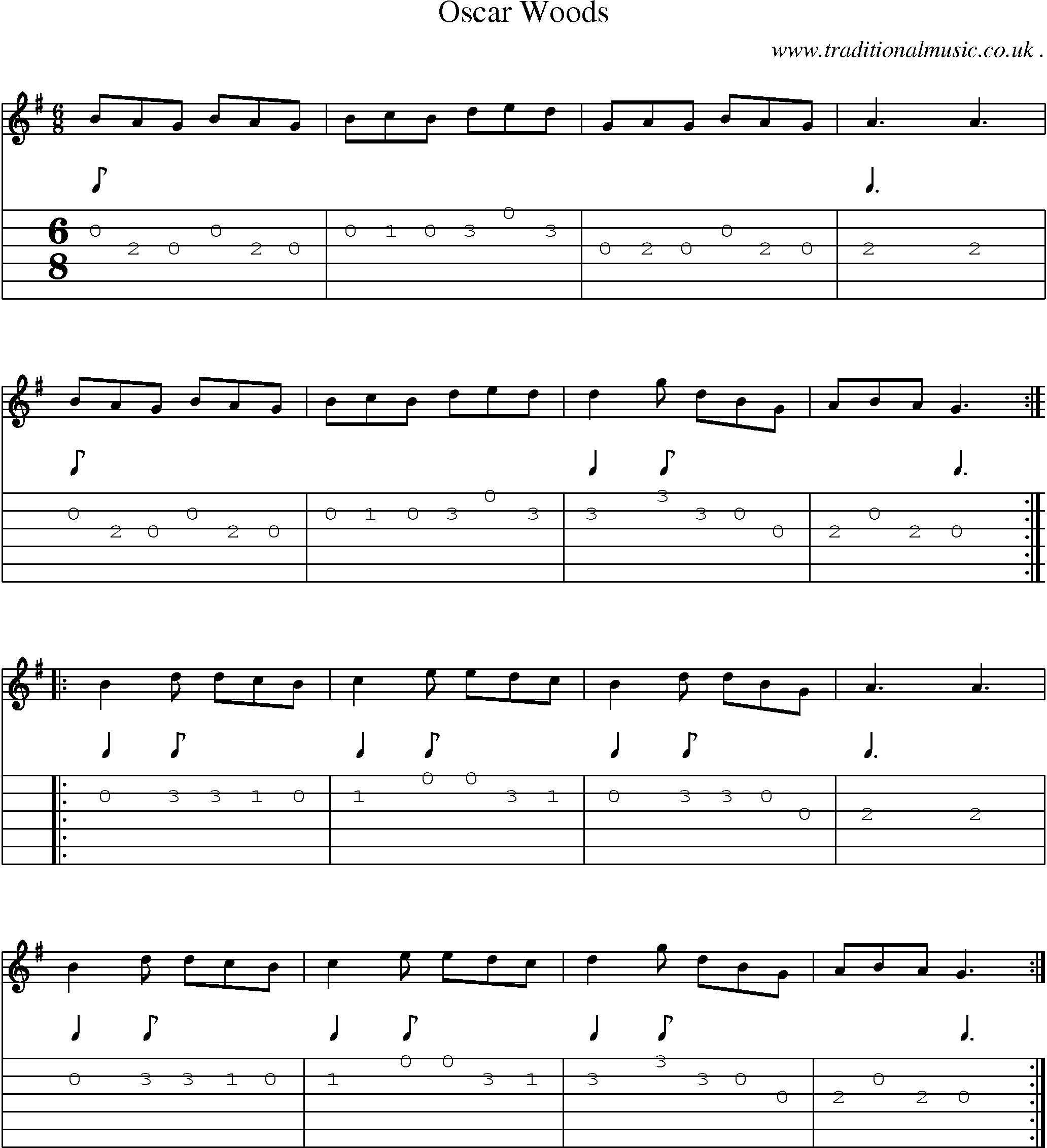 Sheet-Music and Guitar Tabs for Oscar Woods