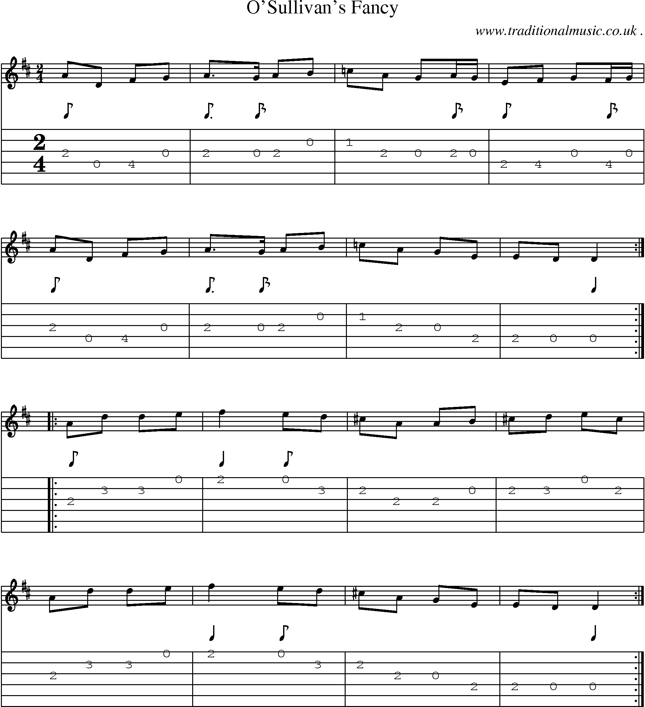 Sheet-Music and Guitar Tabs for Osullivans Fancy