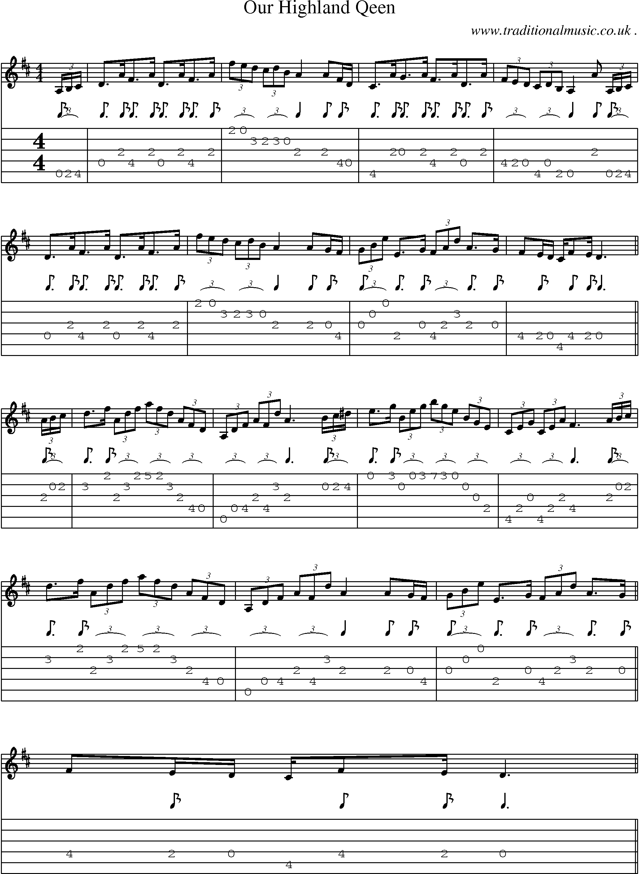 Sheet-Music and Guitar Tabs for Our Highland Qeen