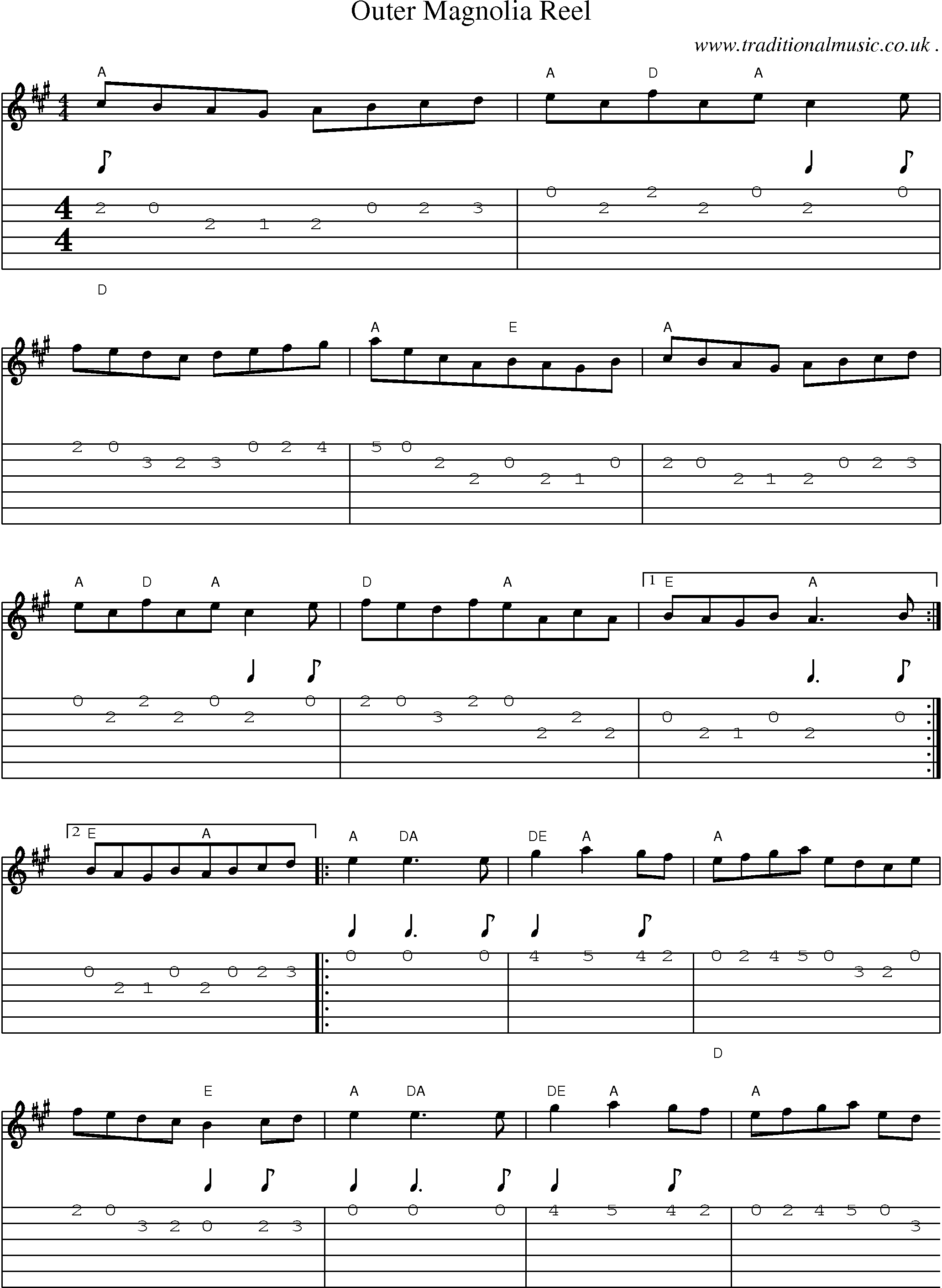 Sheet-Music and Guitar Tabs for Outer Magnolia Reel