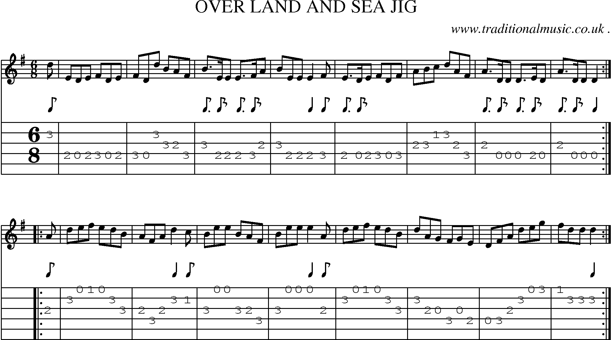 Sheet-Music and Guitar Tabs for Over Land And Sea Jig