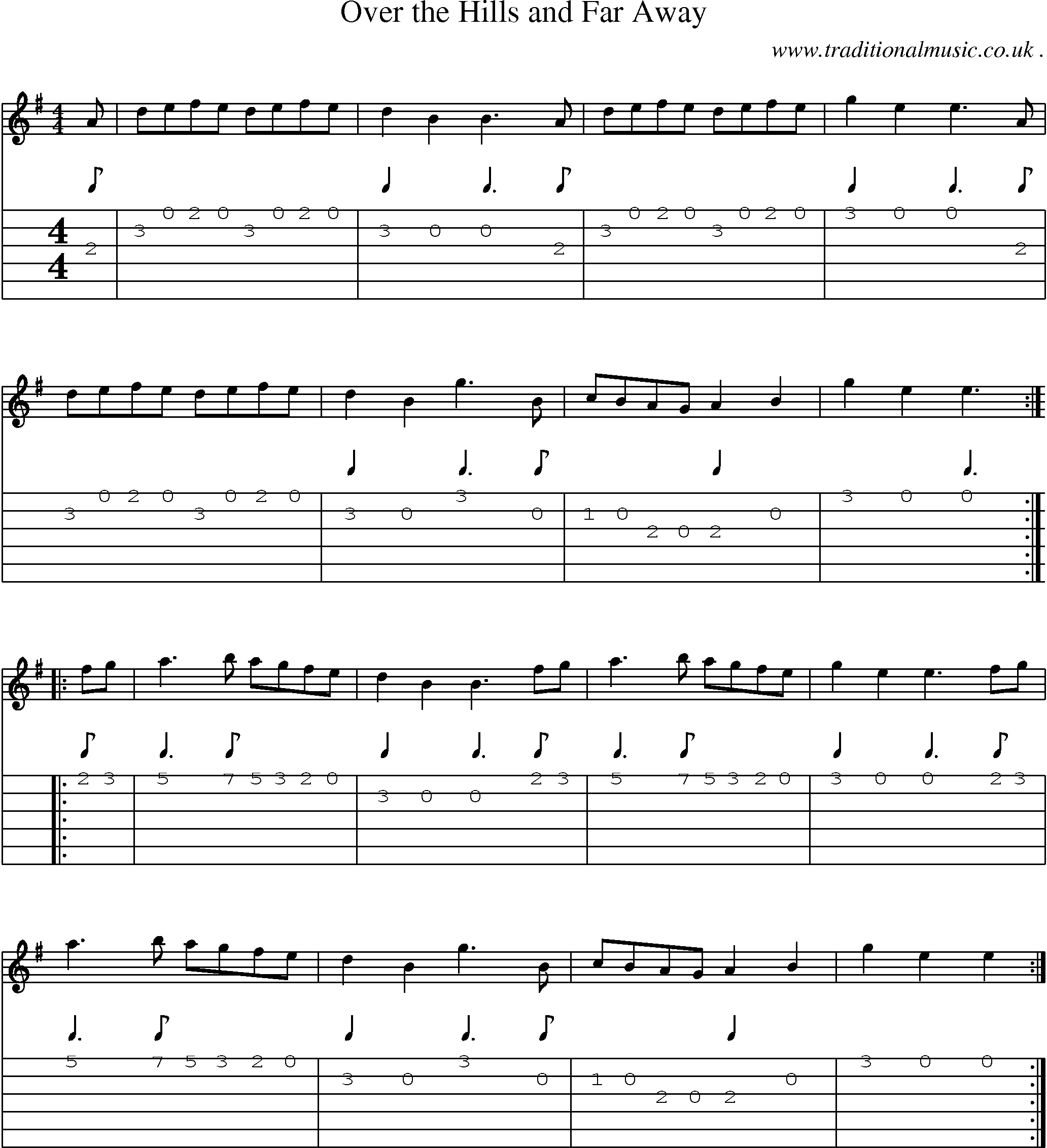Sheet-Music and Guitar Tabs for Over The Hills And Far Away