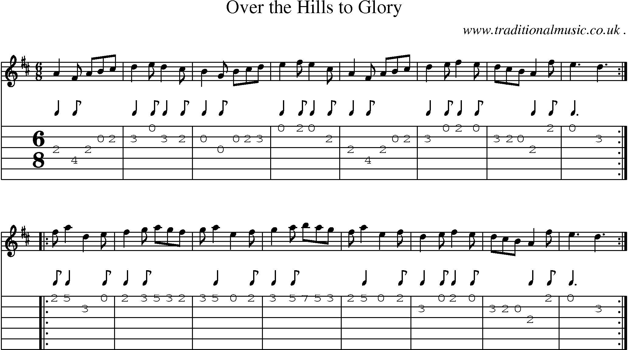 Sheet-Music and Guitar Tabs for Over The Hills To Glory