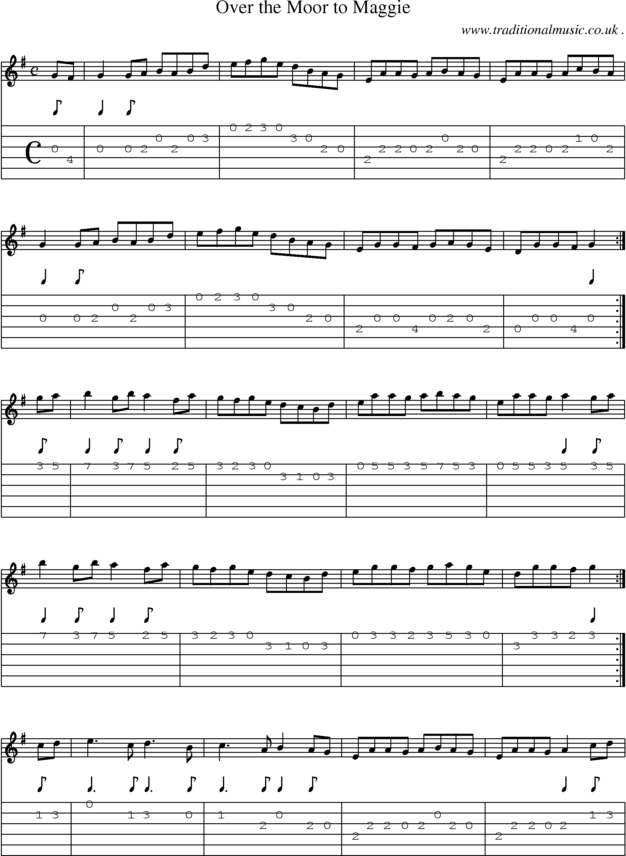 Sheet-Music and Guitar Tabs for Over The Moor To Maggie