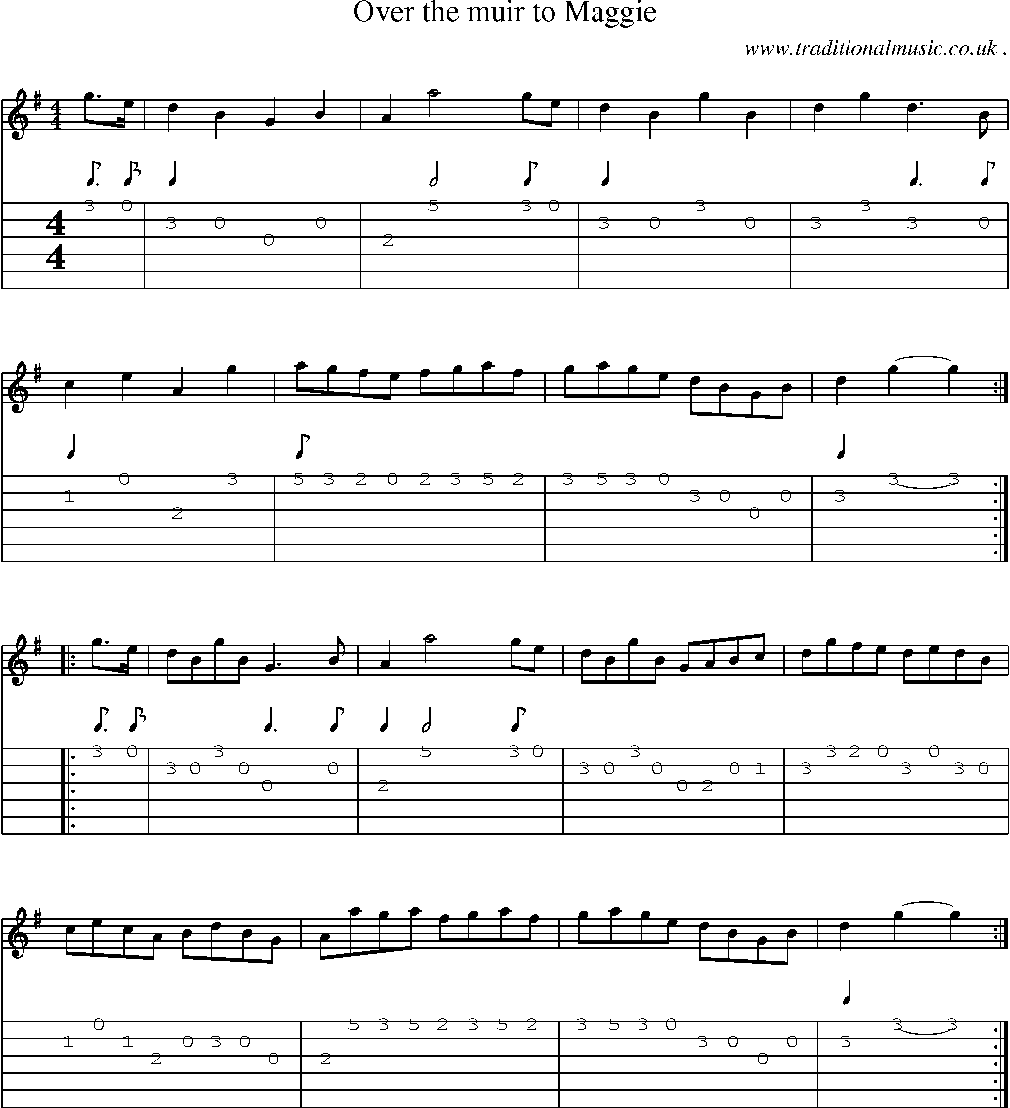 Sheet-Music and Guitar Tabs for Over The Muir To Maggie