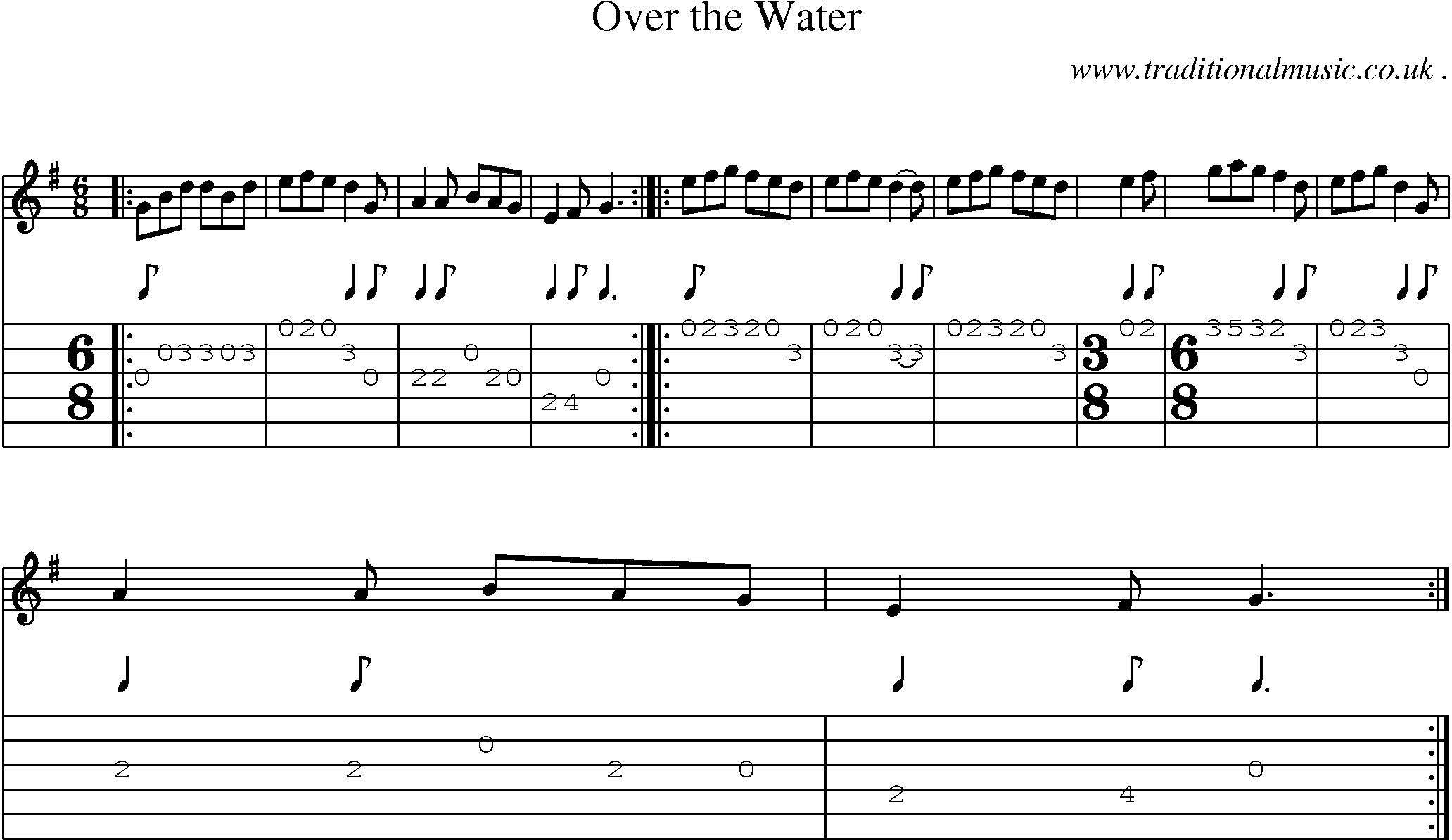 Sheet-Music and Guitar Tabs for Over The Water