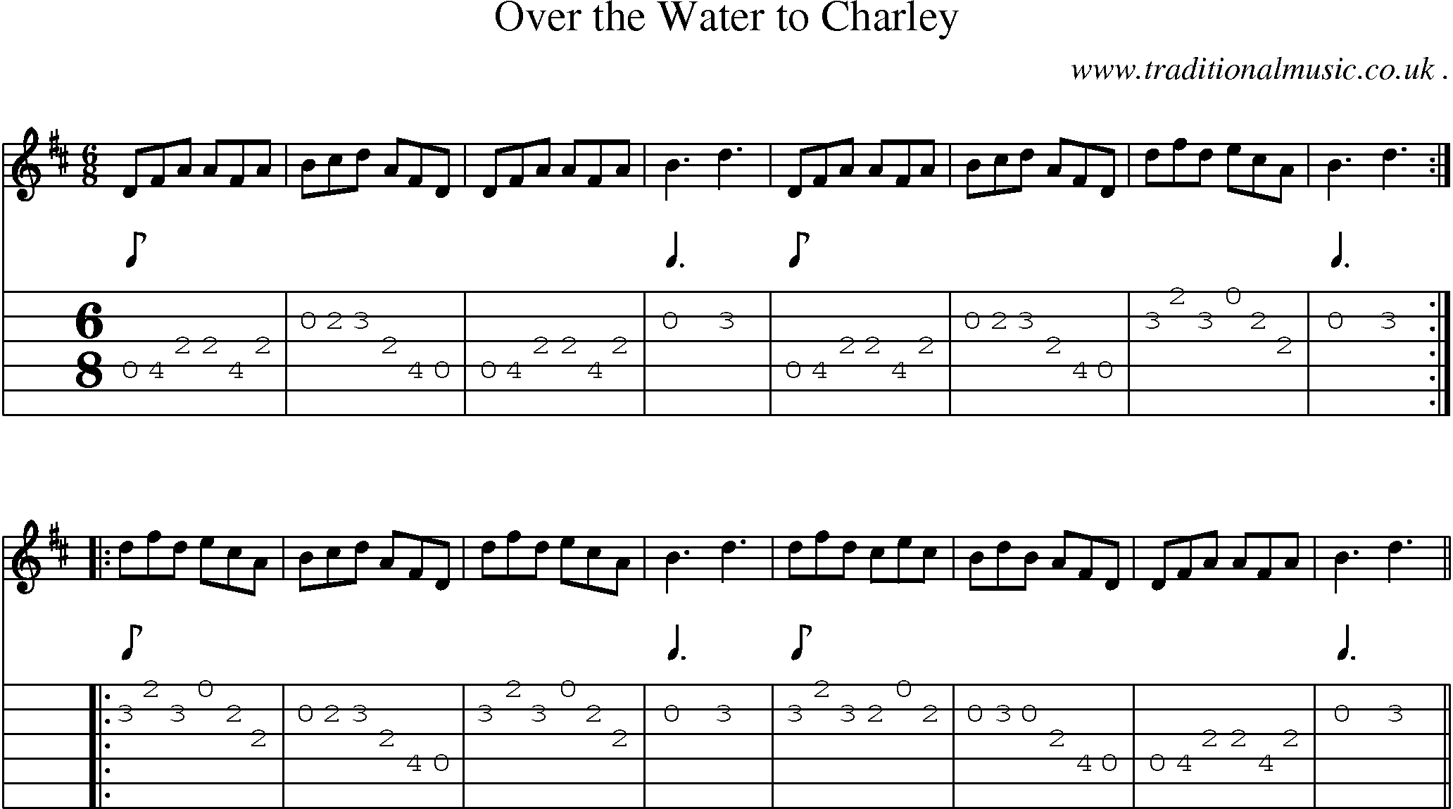 Sheet-Music and Guitar Tabs for Over The Water To Charley