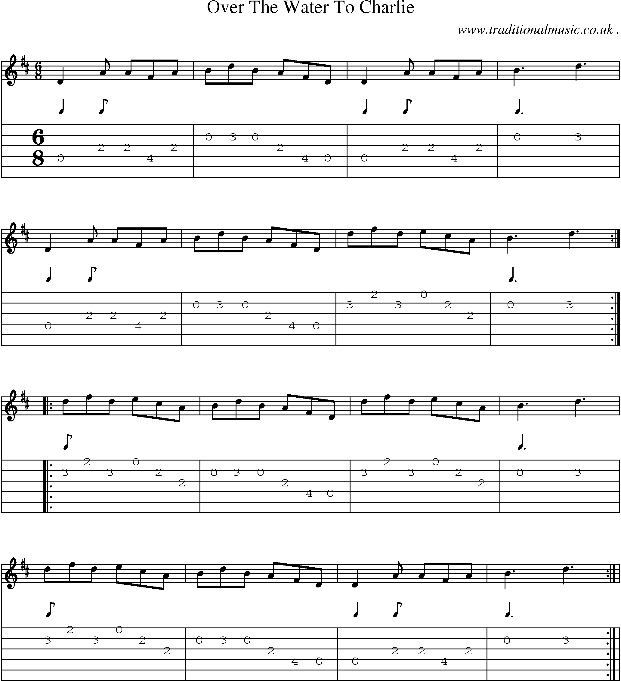 Sheet-Music and Guitar Tabs for Over The Water To Charlie