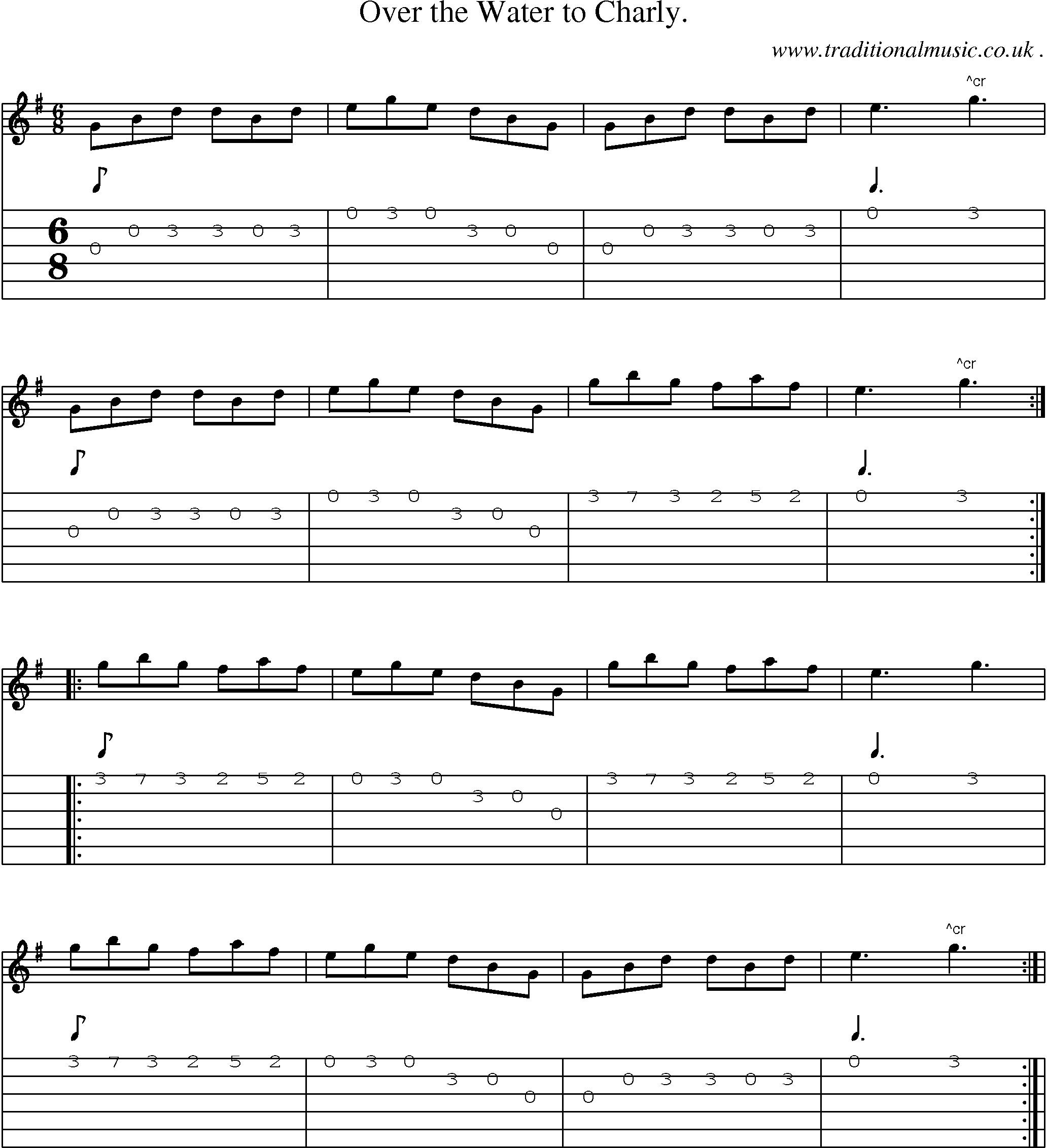 Sheet-Music and Guitar Tabs for Over The Water To Charly