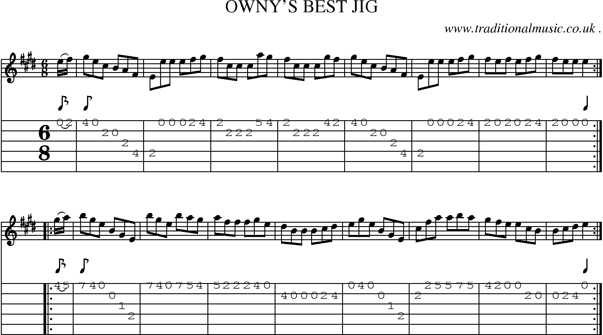 Sheet-Music and Guitar Tabs for Ownys Best Jig