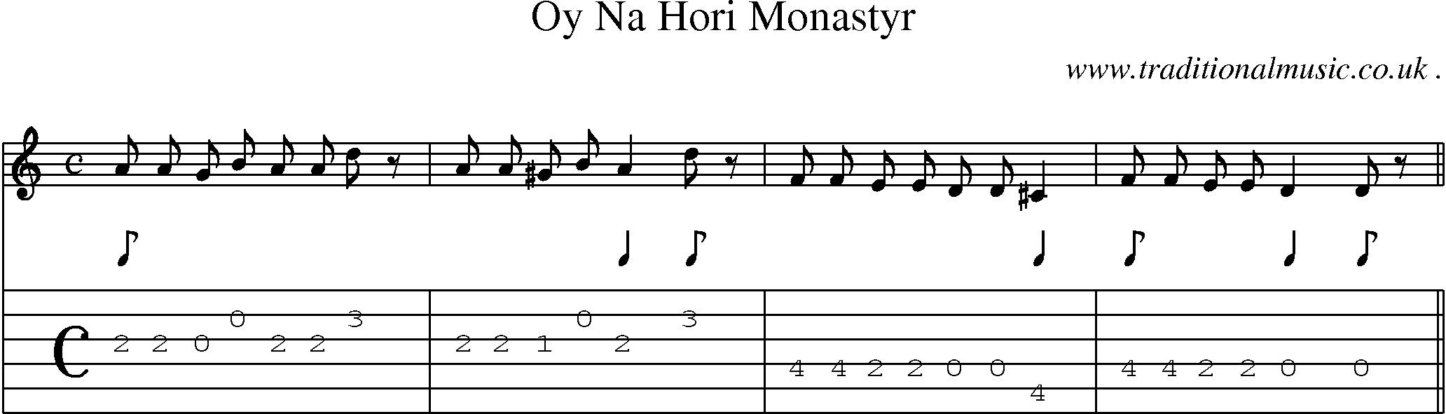 Sheet-Music and Guitar Tabs for Oy Na Hori Monastyr