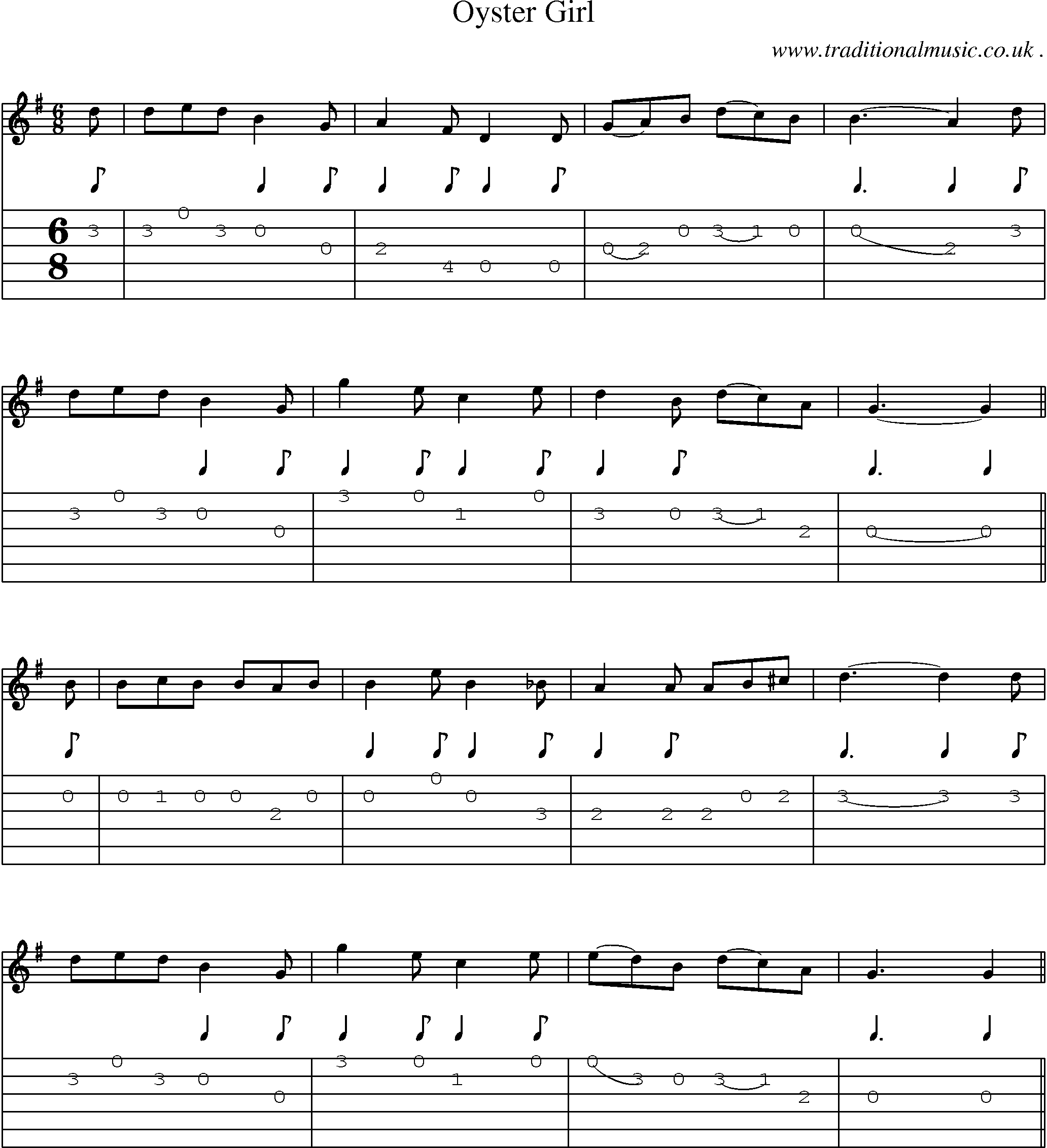 Sheet-Music and Guitar Tabs for Oyster Girl