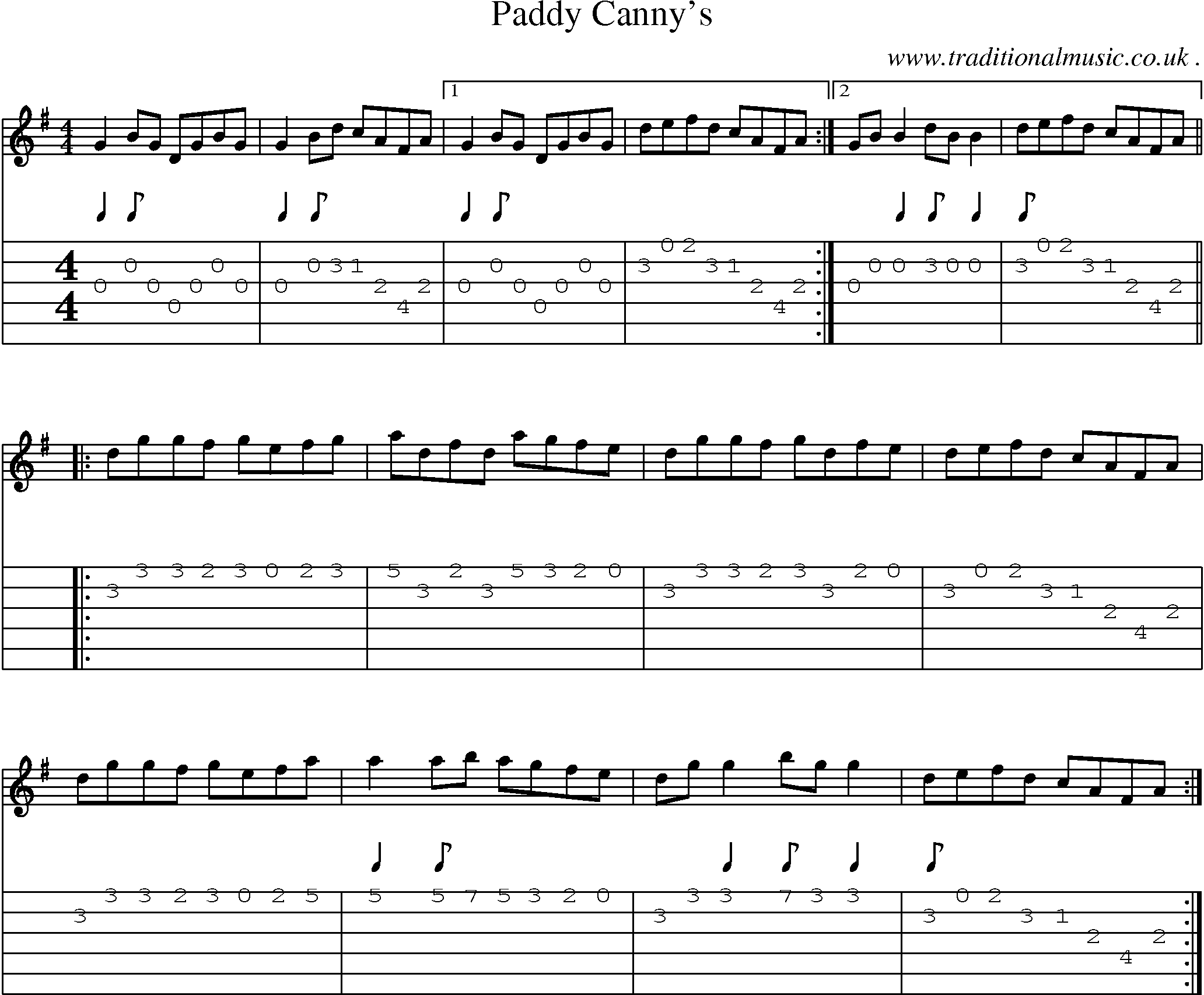 Sheet-Music and Guitar Tabs for Paddy Cannys