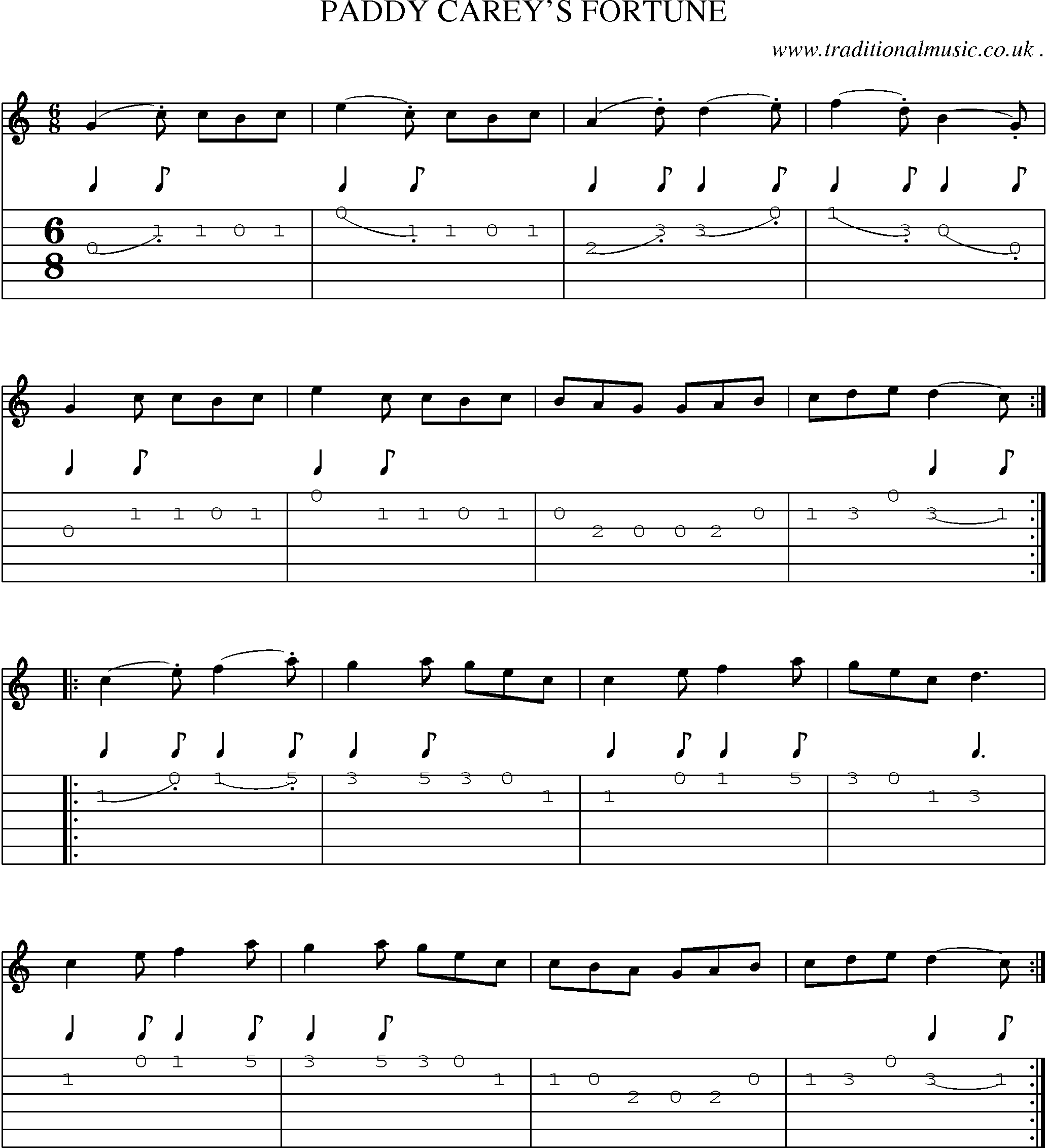 Sheet-Music and Guitar Tabs for Paddy Careys Fortune