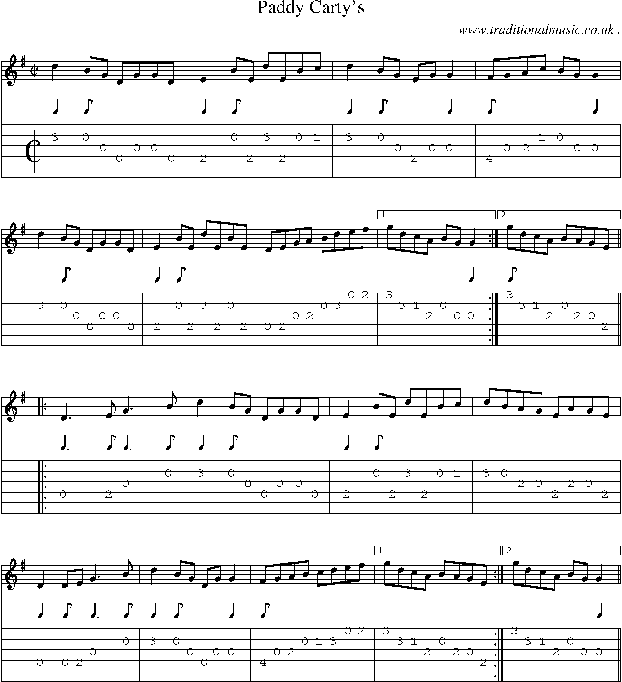 Sheet-Music and Guitar Tabs for Paddy Cartys