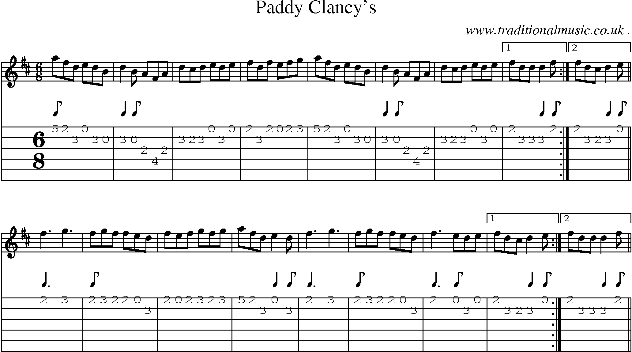 Sheet-Music and Guitar Tabs for Paddy Clancys
