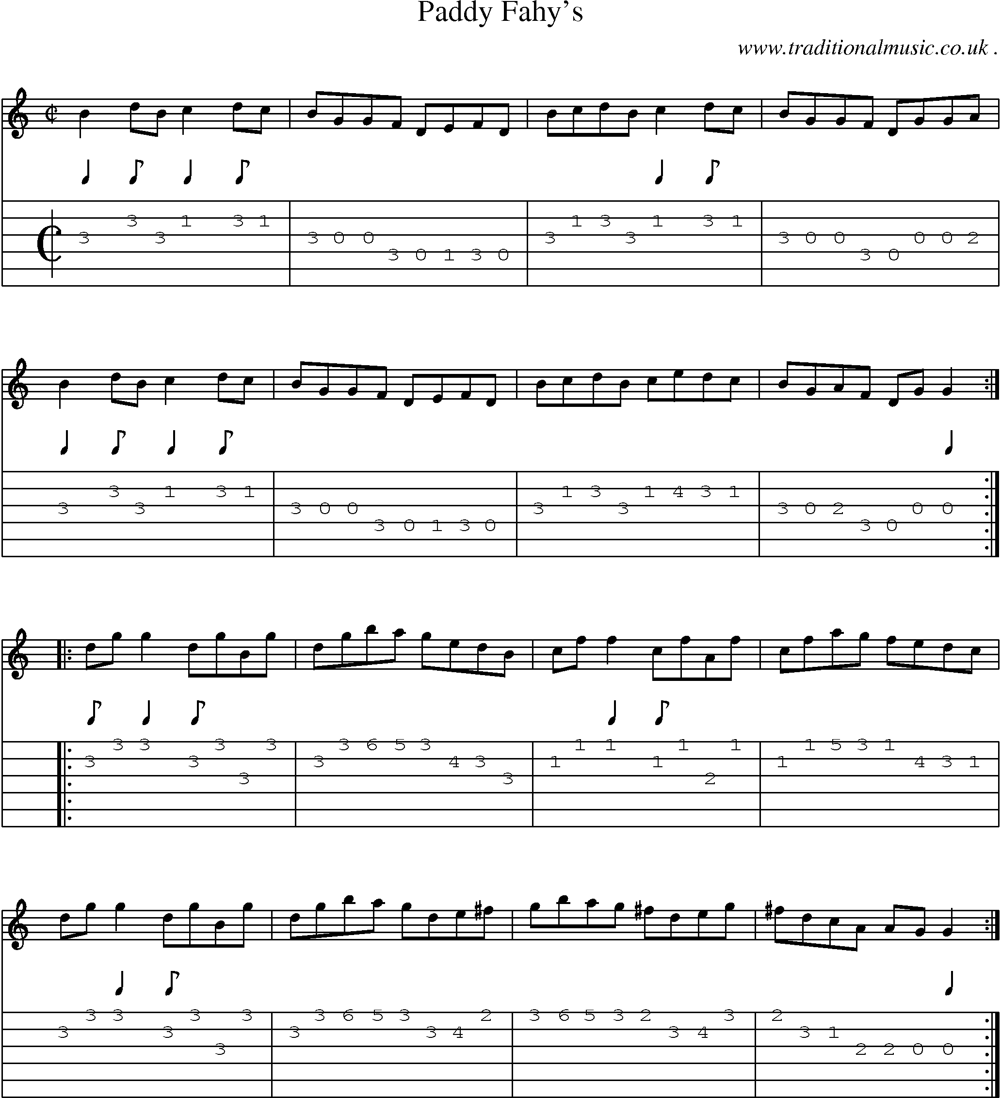 Sheet-Music and Guitar Tabs for Paddy Fahys