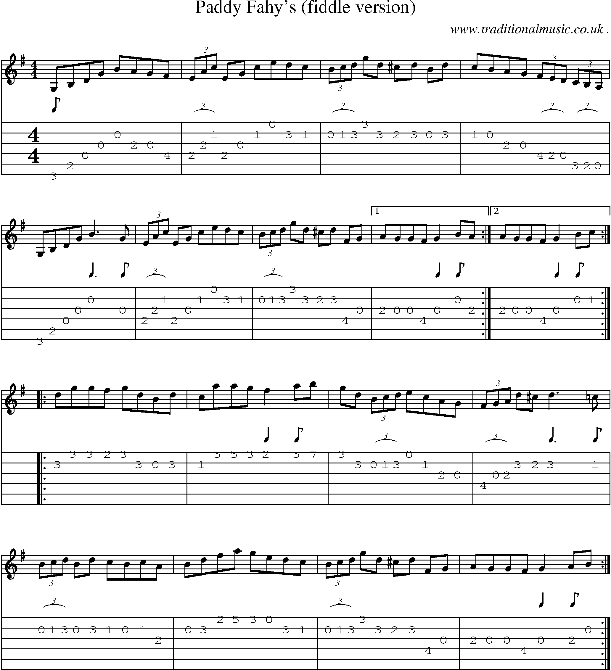 Sheet-Music and Guitar Tabs for Paddy Fahys (fiddle Version)