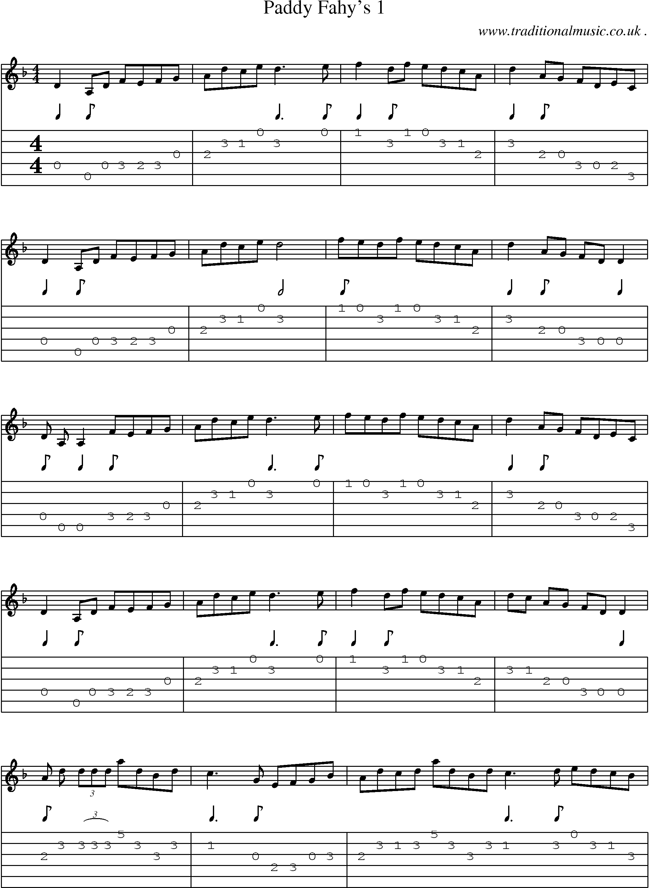 Sheet-Music and Guitar Tabs for Paddy Fahys 1