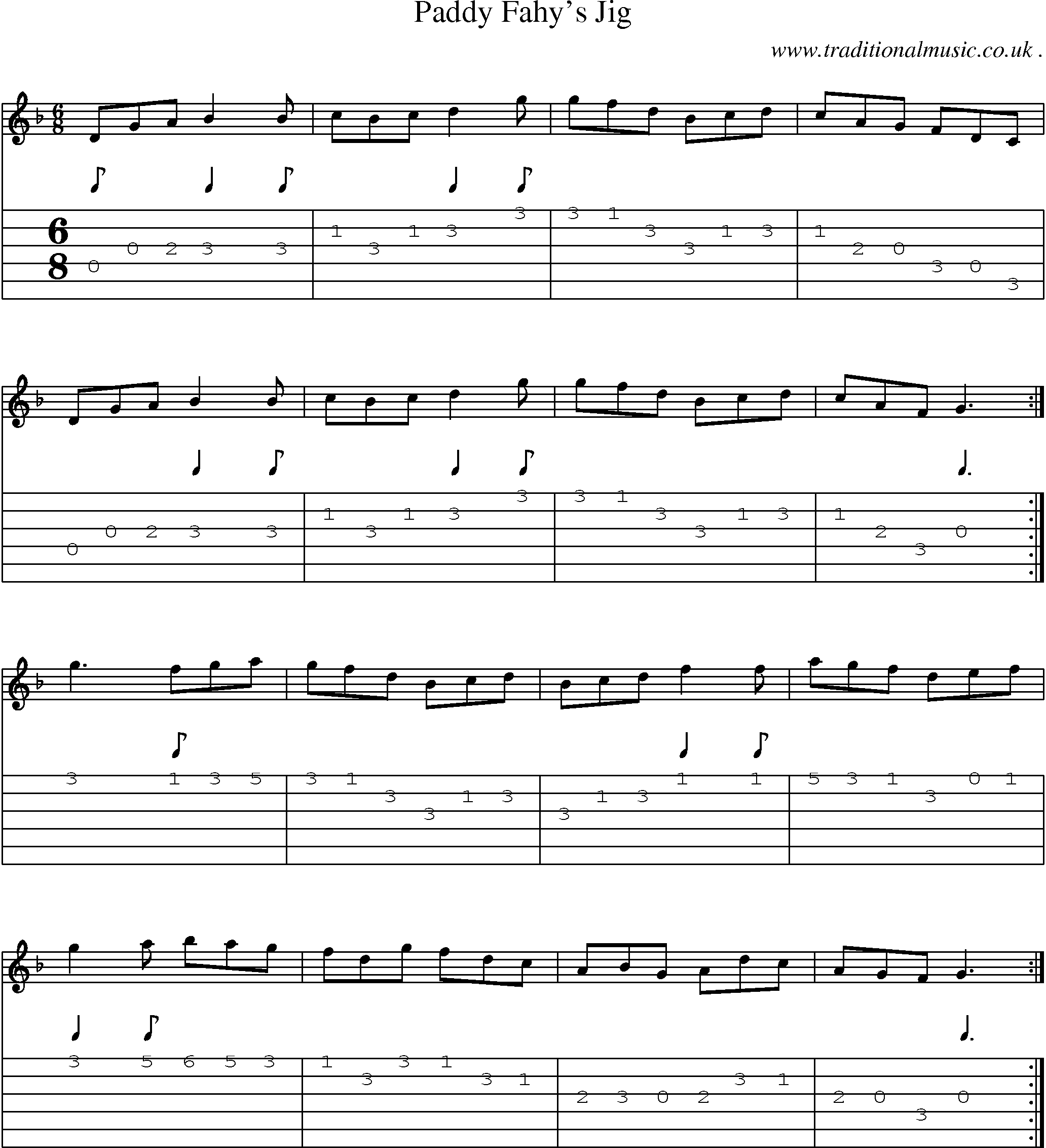 Sheet-Music and Guitar Tabs for Paddy Fahys Jig