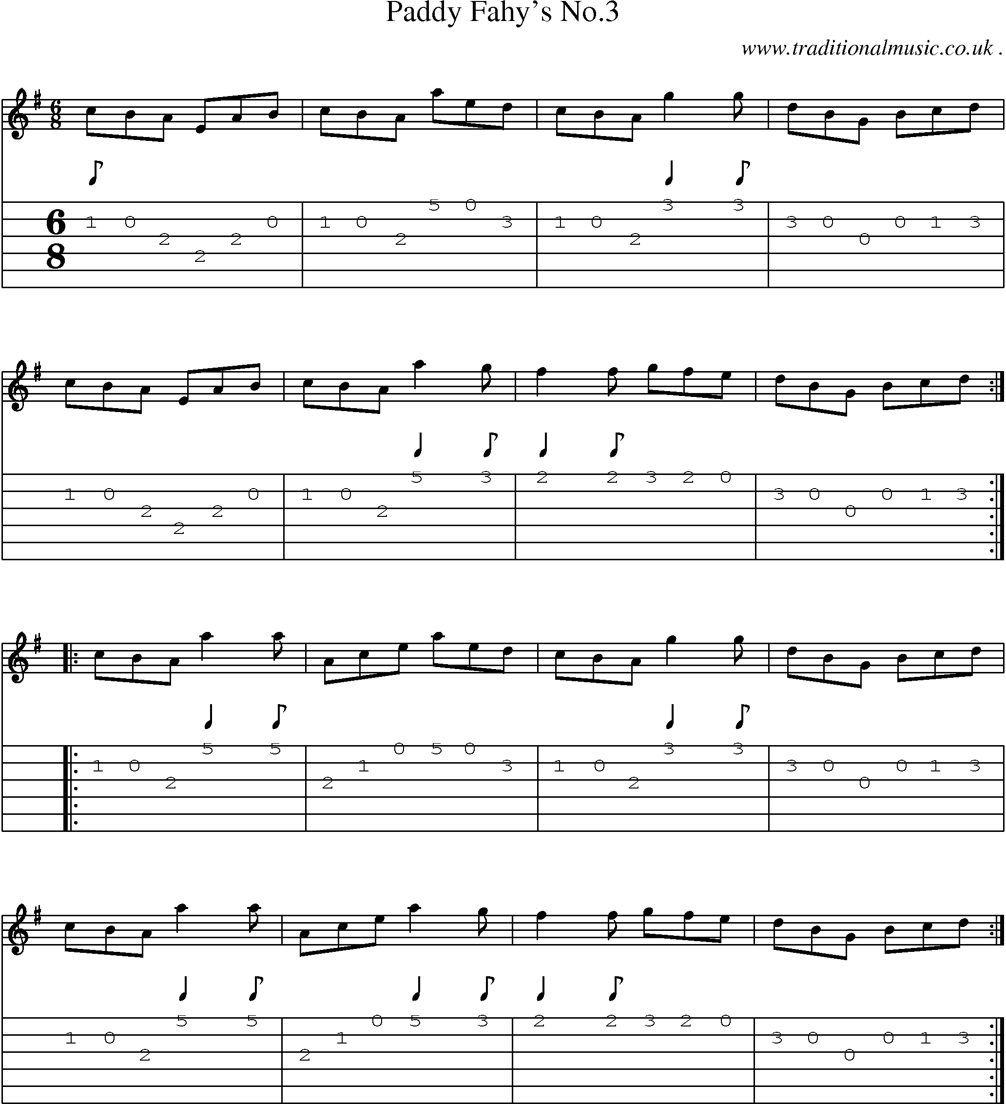 Sheet-Music and Guitar Tabs for Paddy Fahys No3