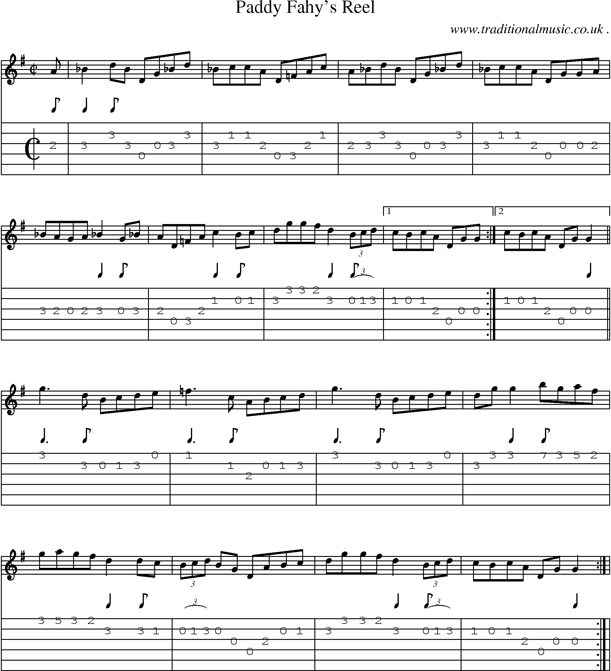 Sheet-Music and Guitar Tabs for Paddy Fahys Reel