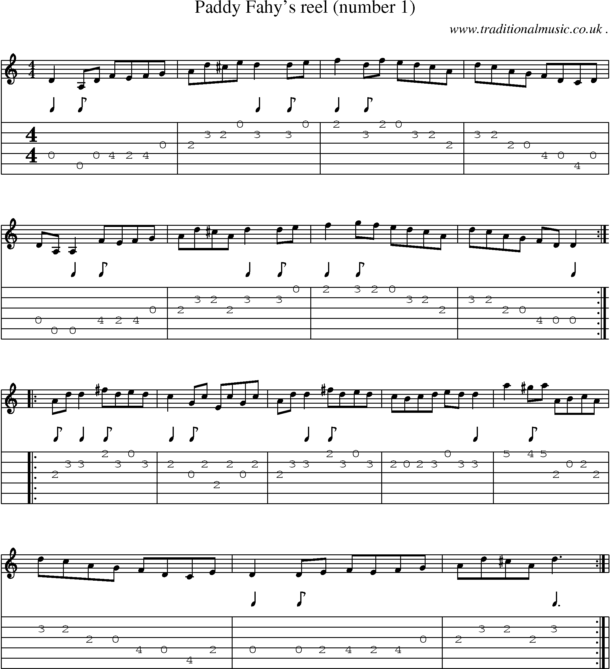 Sheet-Music and Guitar Tabs for Paddy Fahys Reel (number 1)