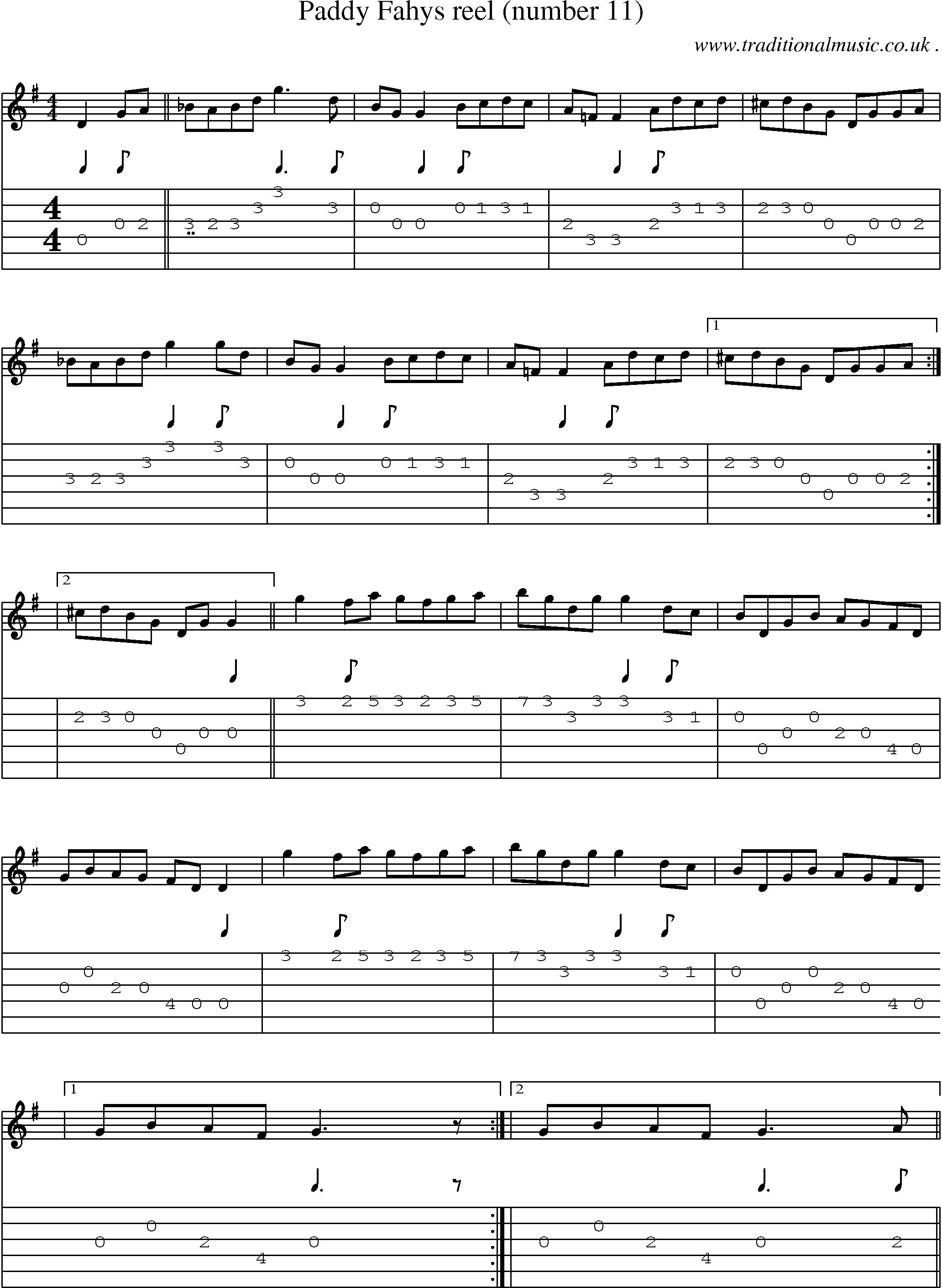 Sheet-Music and Guitar Tabs for Paddy Fahys Reel (number 11)