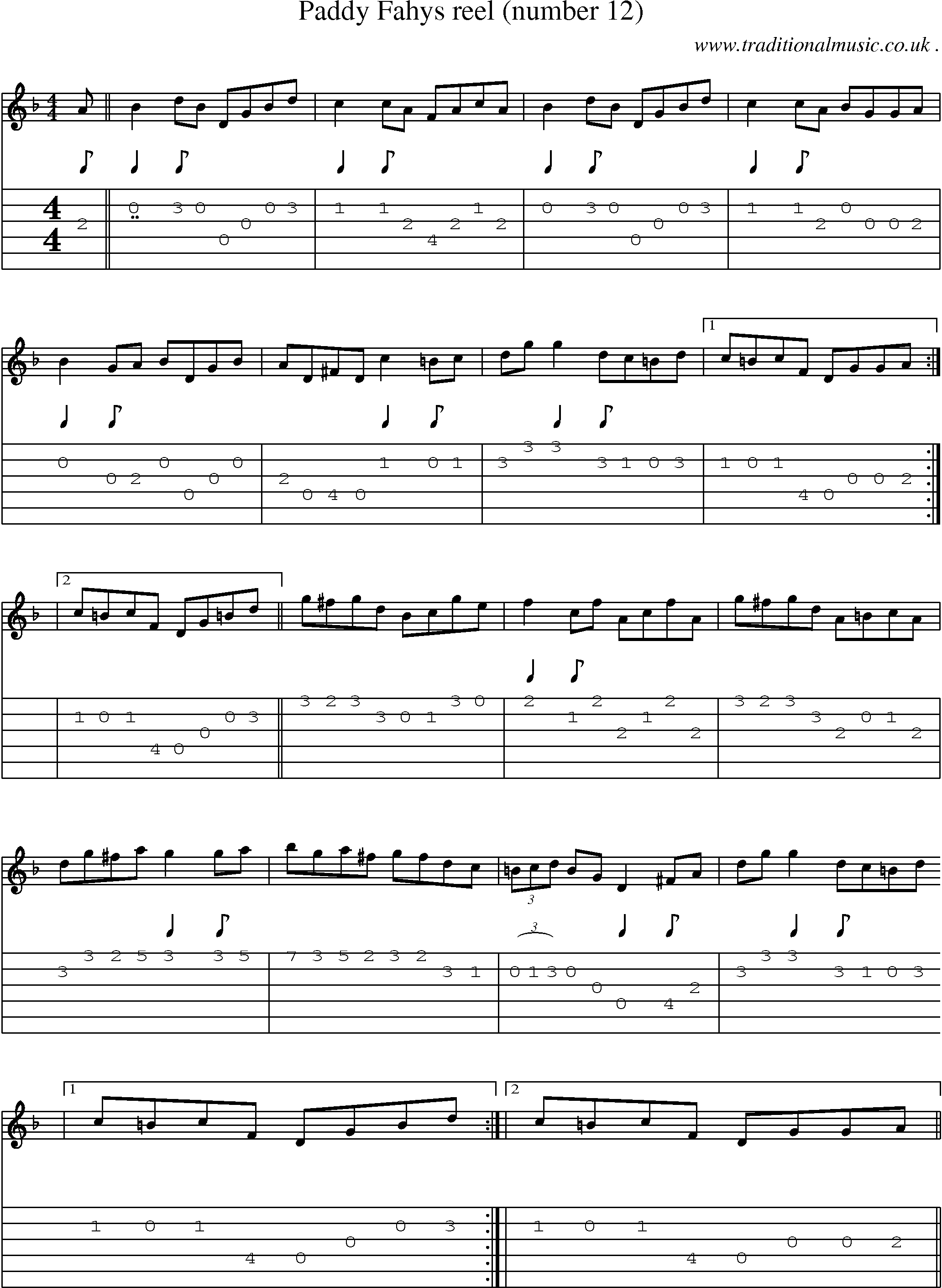 Sheet-Music and Guitar Tabs for Paddy Fahys Reel (number 12)