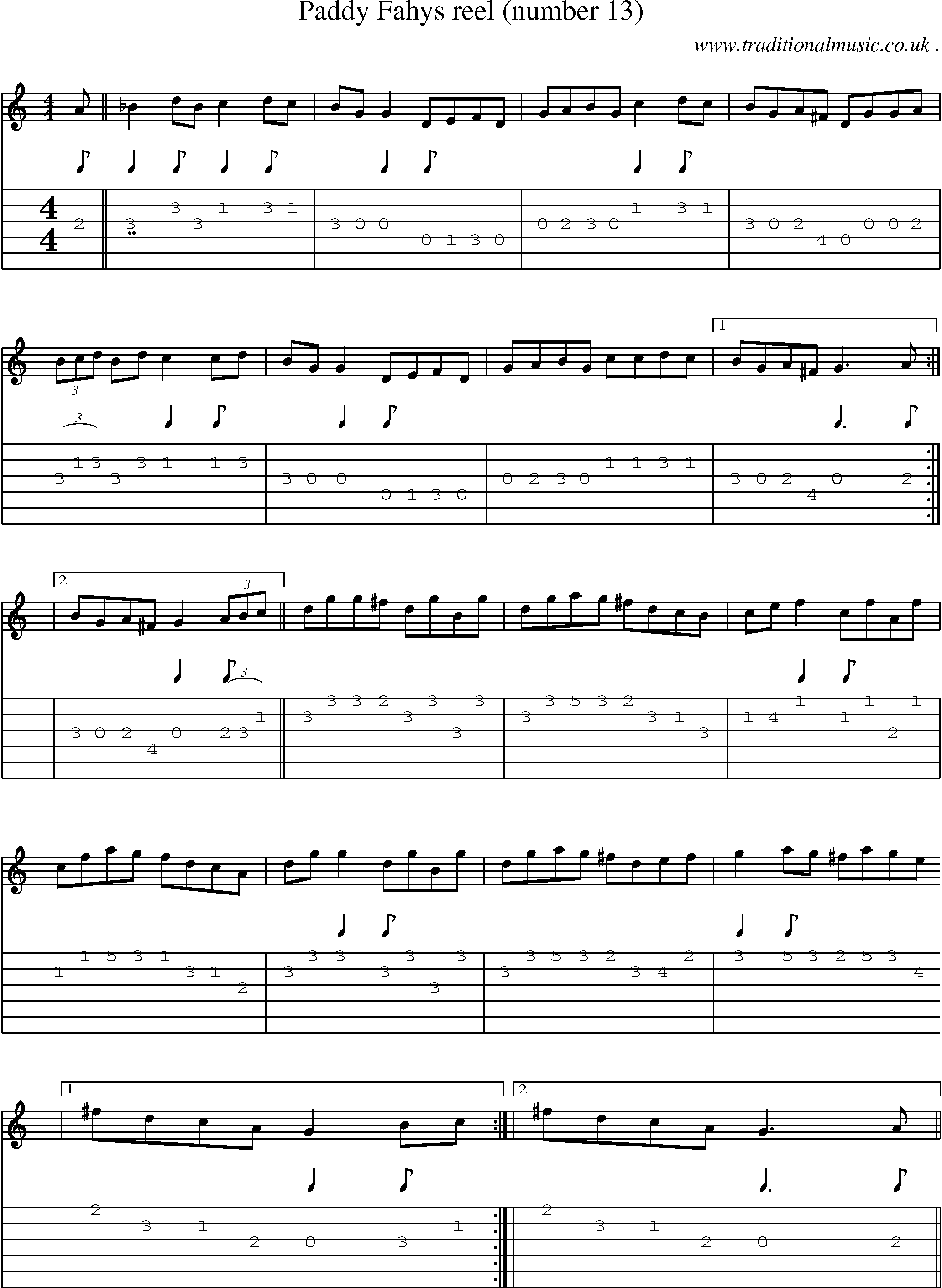 Sheet-Music and Guitar Tabs for Paddy Fahys Reel (number 13)