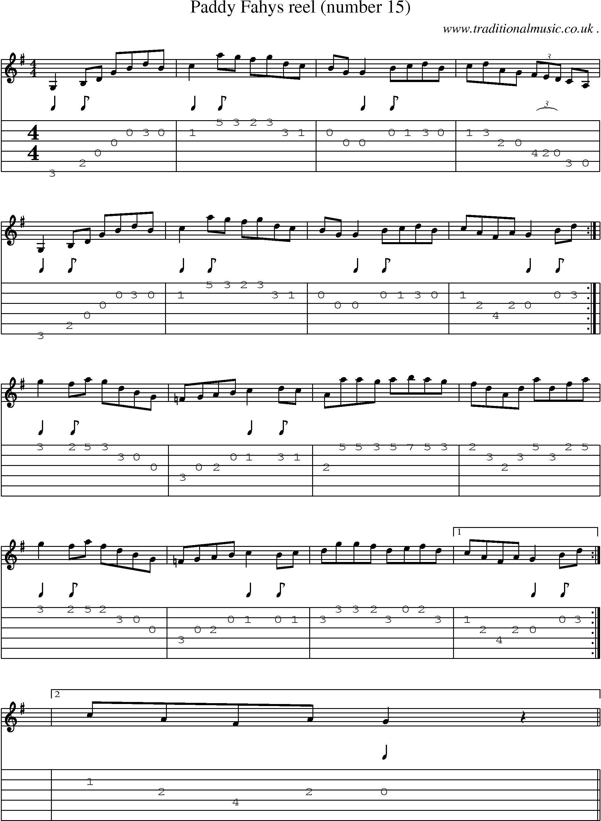 Sheet-Music and Guitar Tabs for Paddy Fahys Reel (number 15)