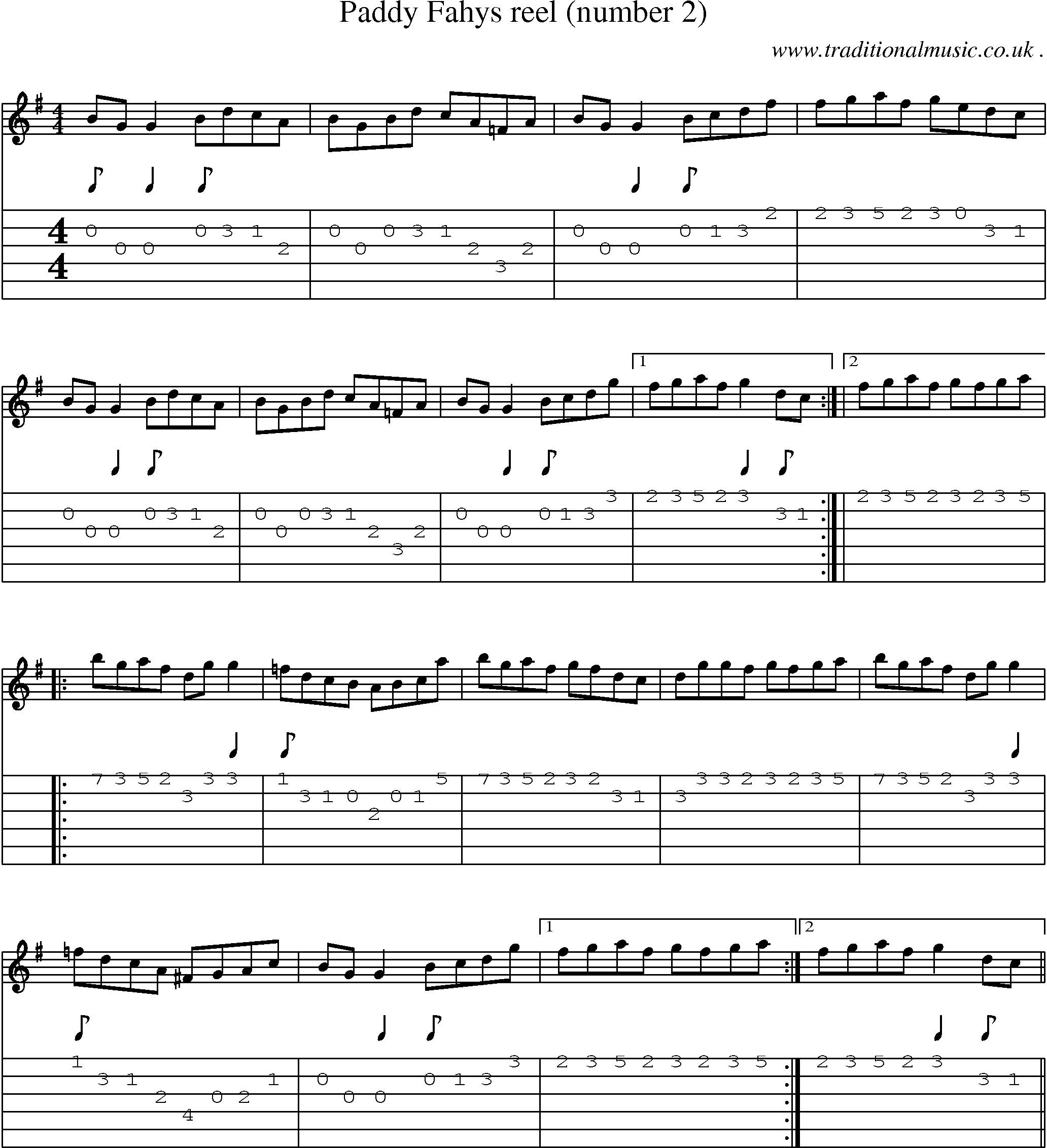 Sheet-Music and Guitar Tabs for Paddy Fahys Reel (number 2)