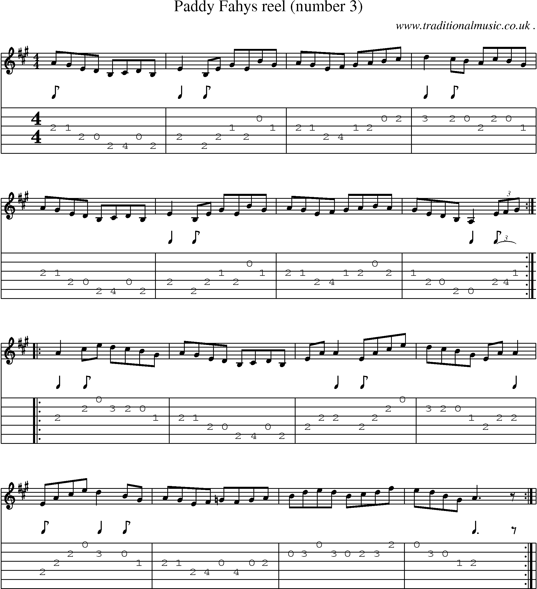 Sheet-Music and Guitar Tabs for Paddy Fahys Reel (number 3)