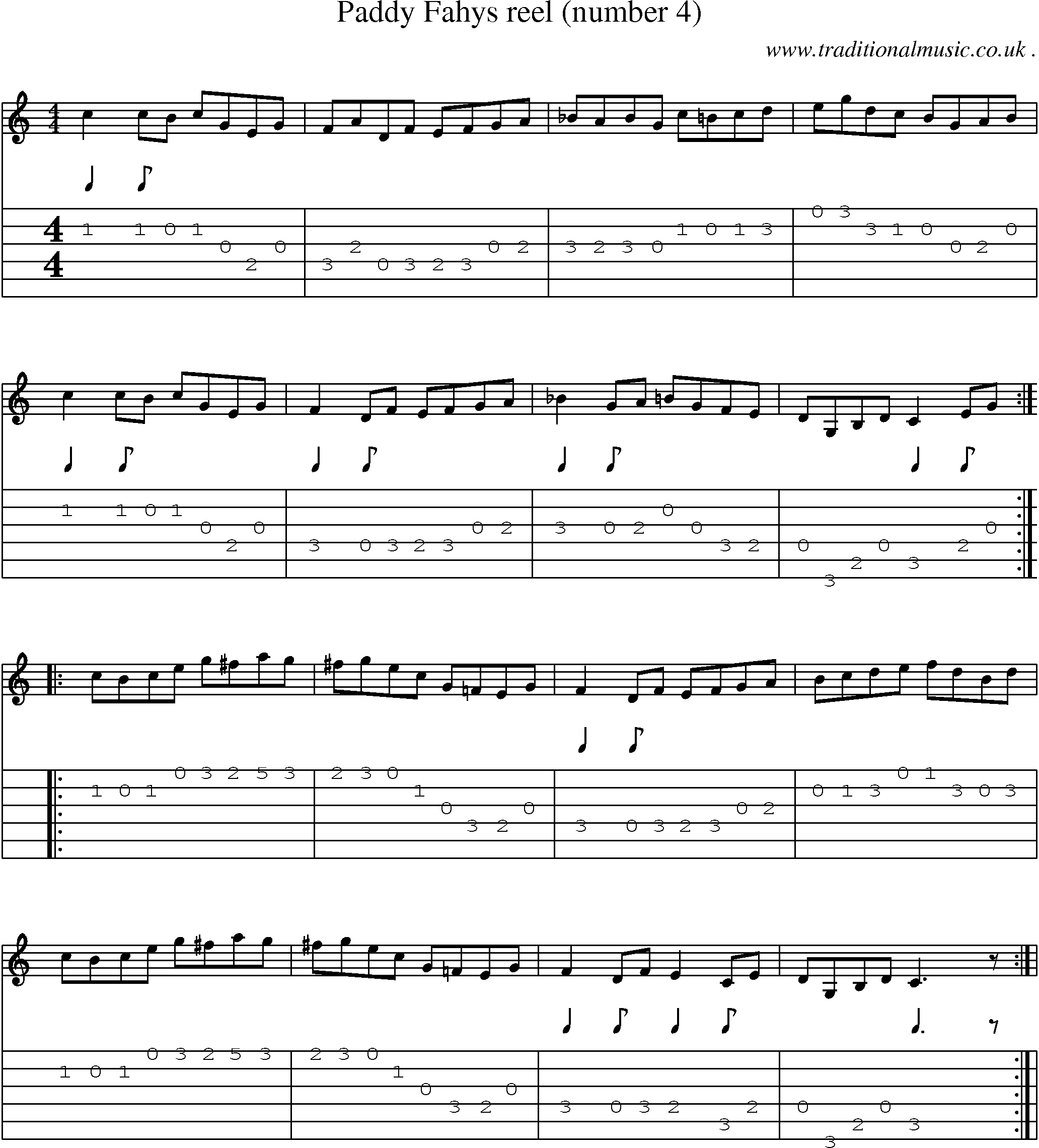 Sheet-Music and Guitar Tabs for Paddy Fahys Reel (number 4)