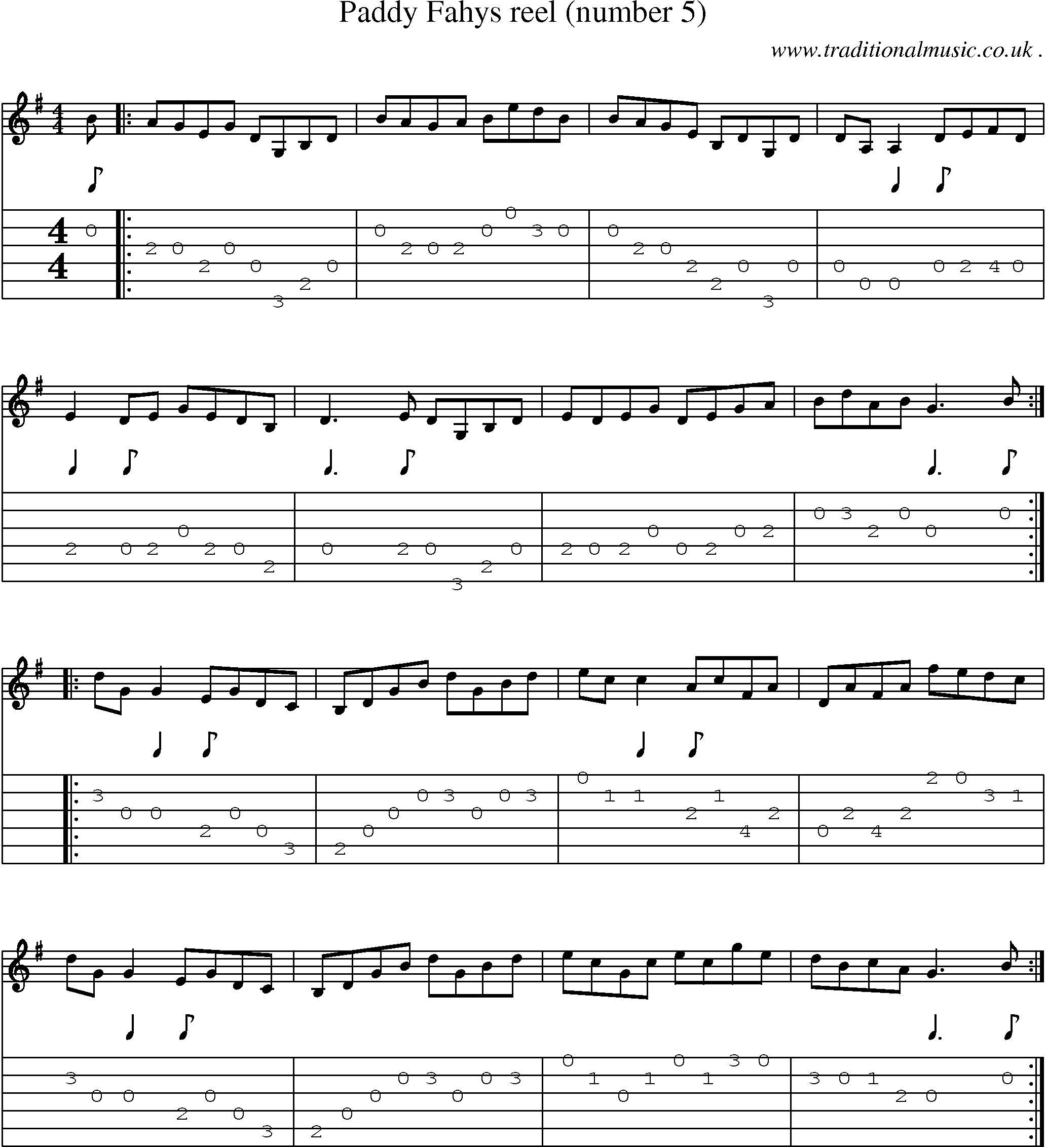 Sheet-Music and Guitar Tabs for Paddy Fahys Reel (number 5)